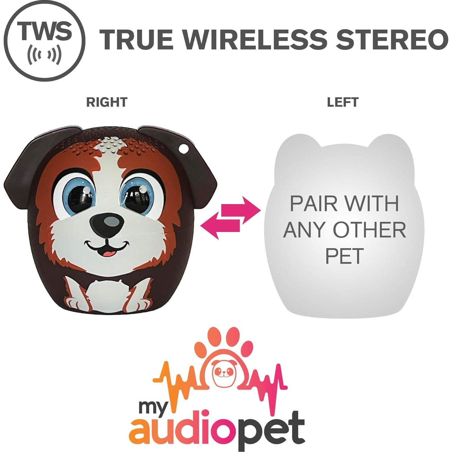 Altavoz Bluetooth Inalámbrico Forefront Creative Cachorro Amigo