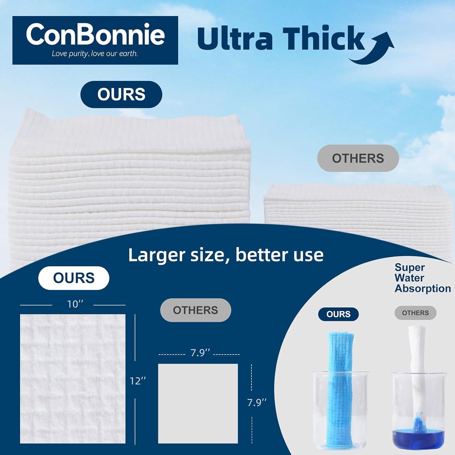 Toallas Faciales Desechables Conbonnie XL 50 Unidades Biodegradables