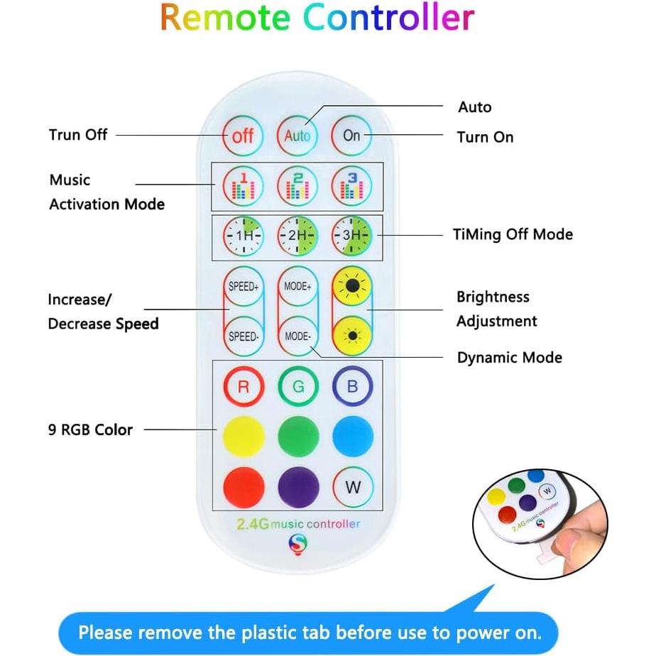 Tira LED WS2812b 3.0m 30 LEDs RGB Control Remoto APP