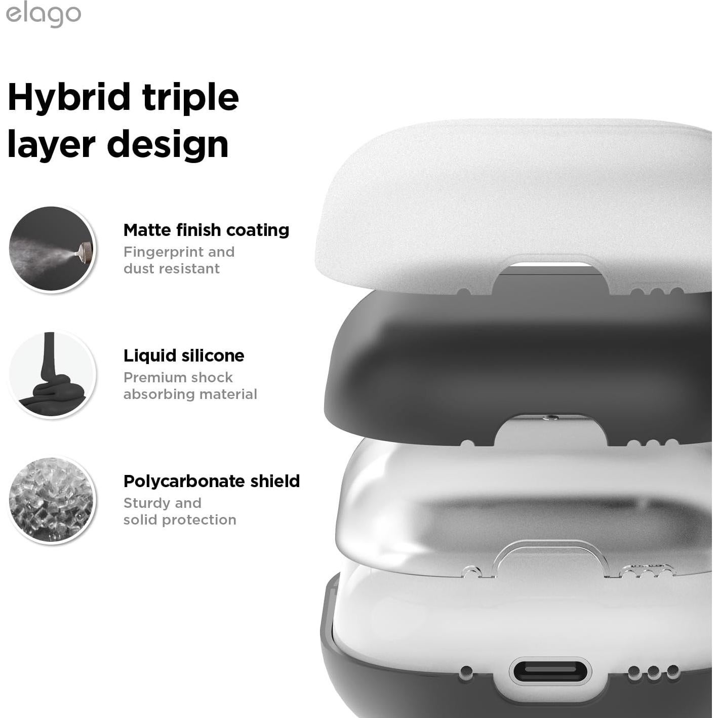 Estuche híbrido elago para AirPods 4ta gen - Negro, carga inalámbrica