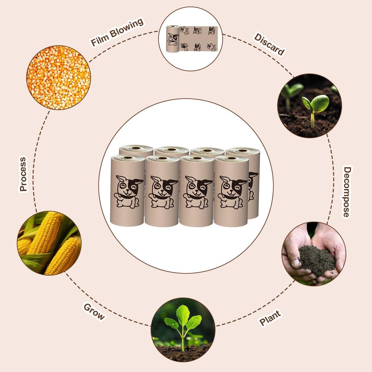 Bolsas Biodegradables para Perros RMancipate - 120 Unidades Aroma Café