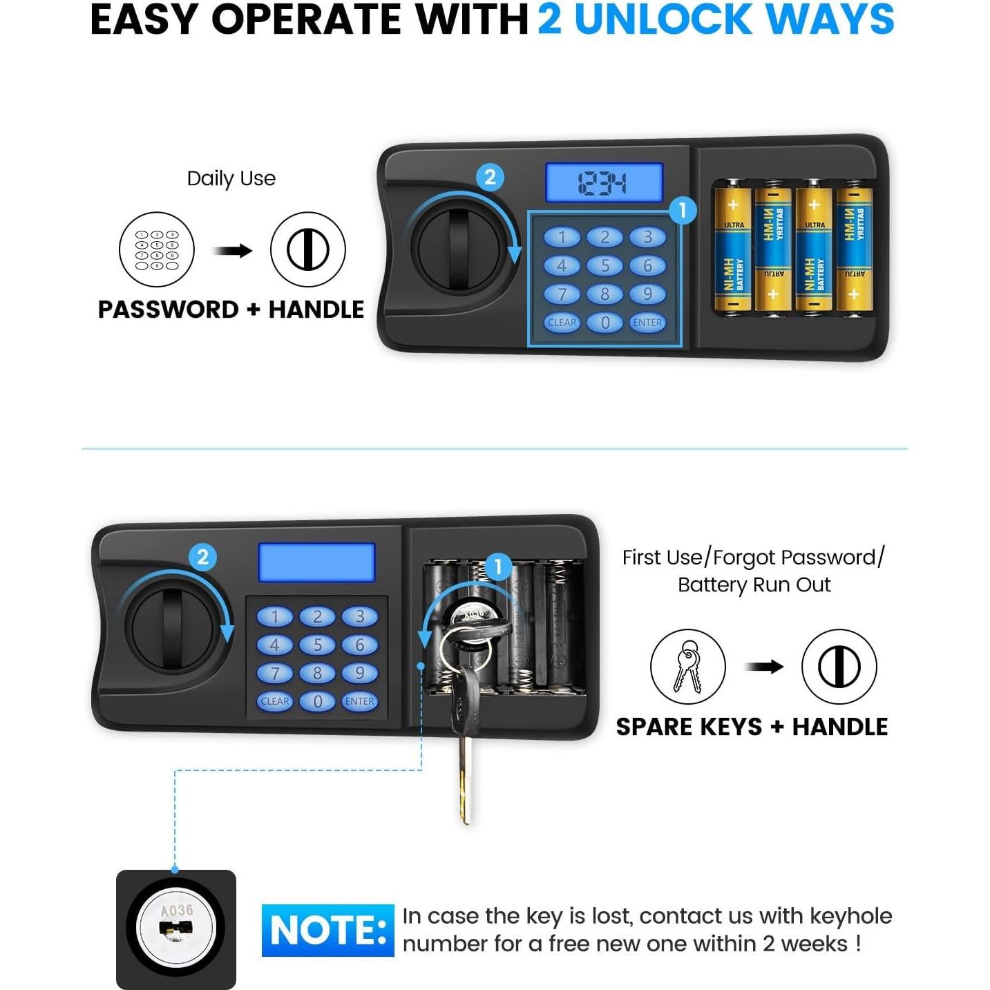 Caja Fuerte Digital FOWORE 3.2 Pies Cúbicos Resistente al Fuego