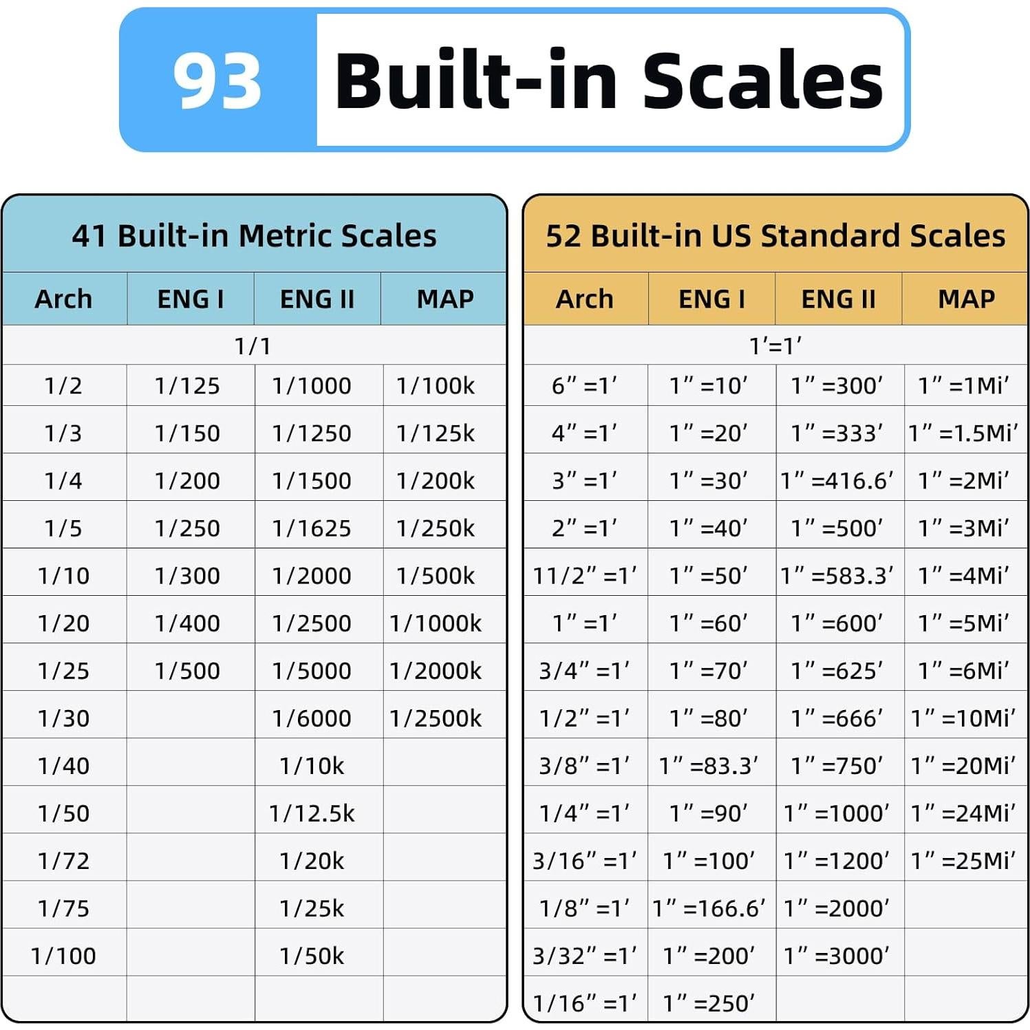 HOZO Adaptador M-Cube 05 Láser con Precisión 3 mm