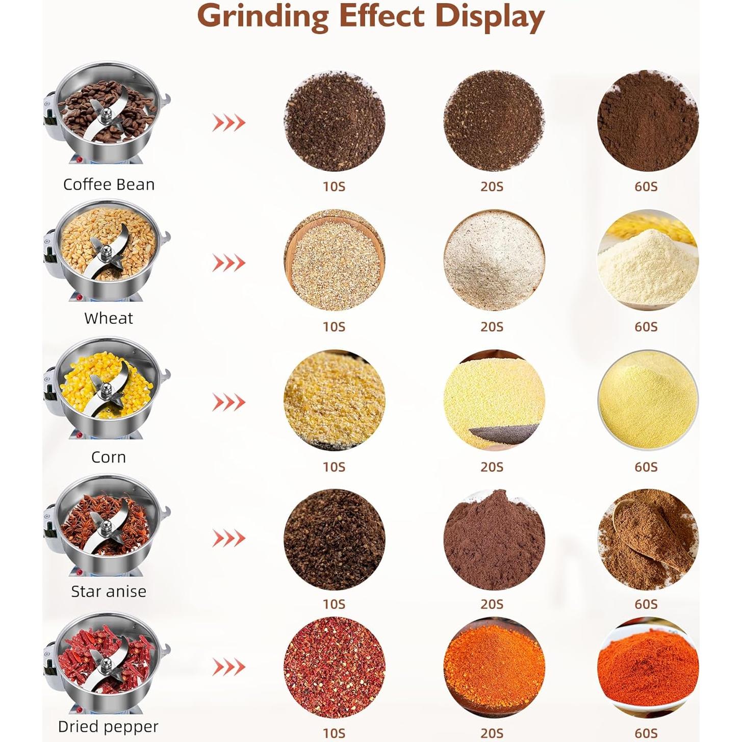 Molino de Granos Eléctrico MAGIC MASTER 150g - 800W Acero Inoxidable