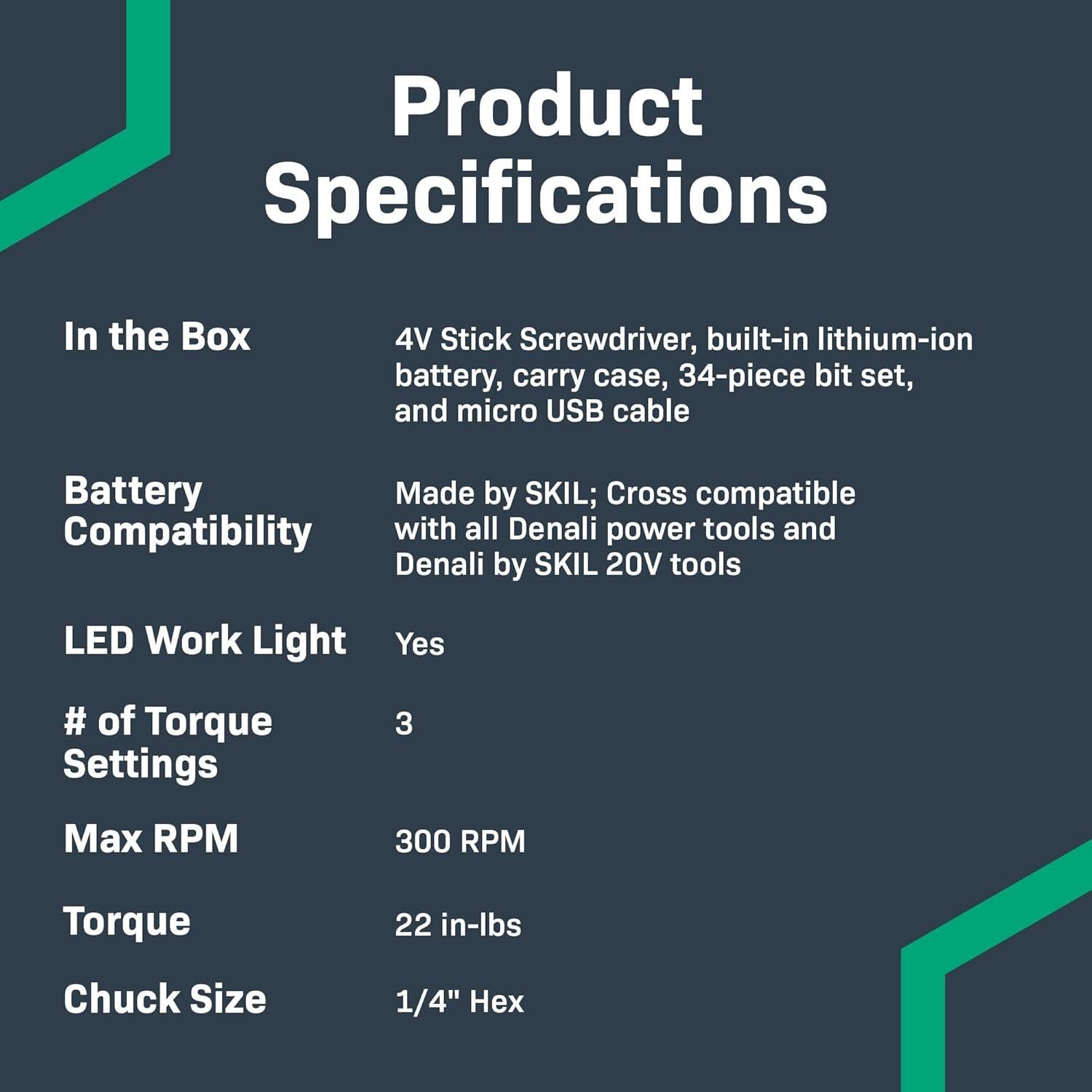 Destornillador Inalámbrico 4V Amazon Basics con 34 Puntas