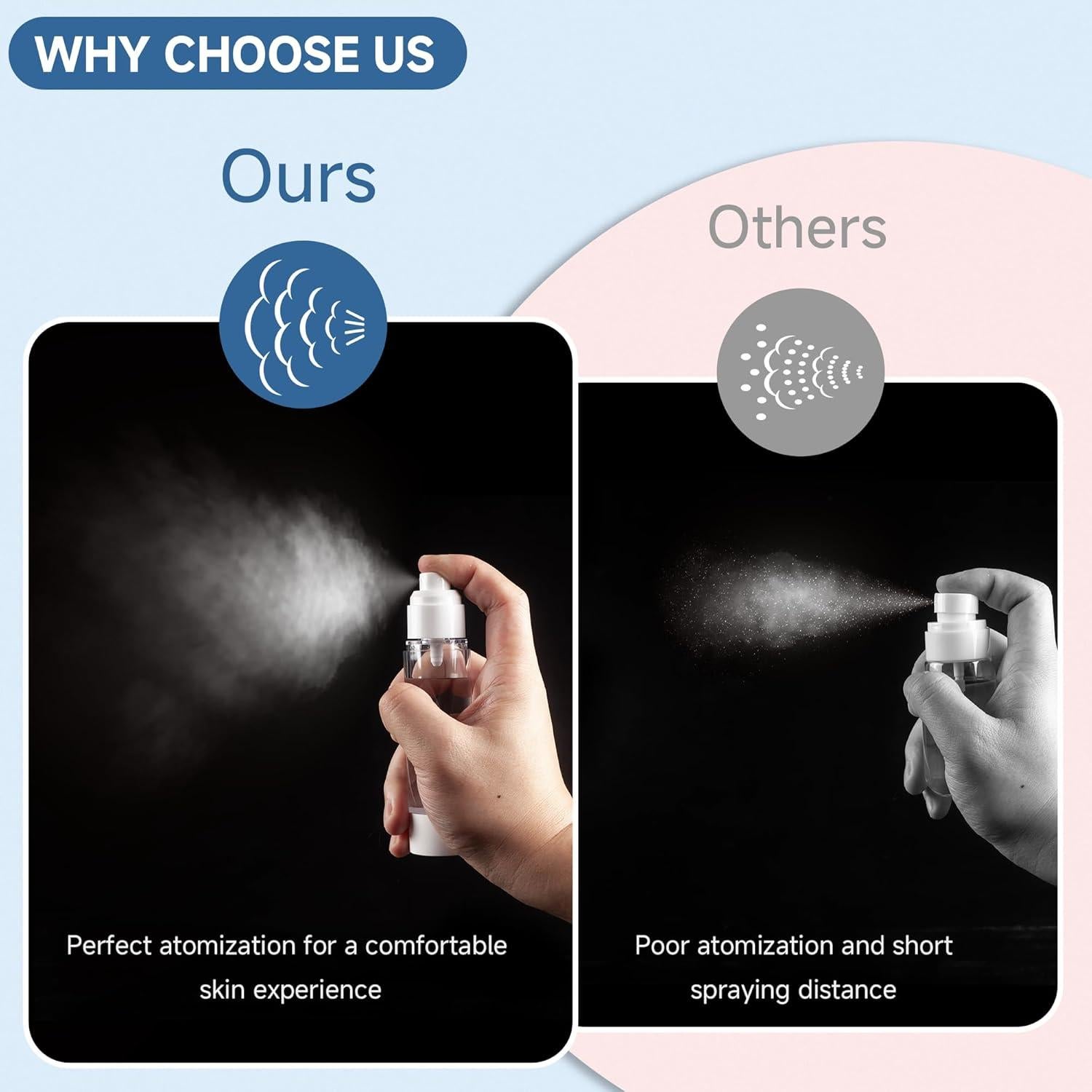 Botellas de Spray Sin Aire GIVITASOT 80ml Paquete de 3