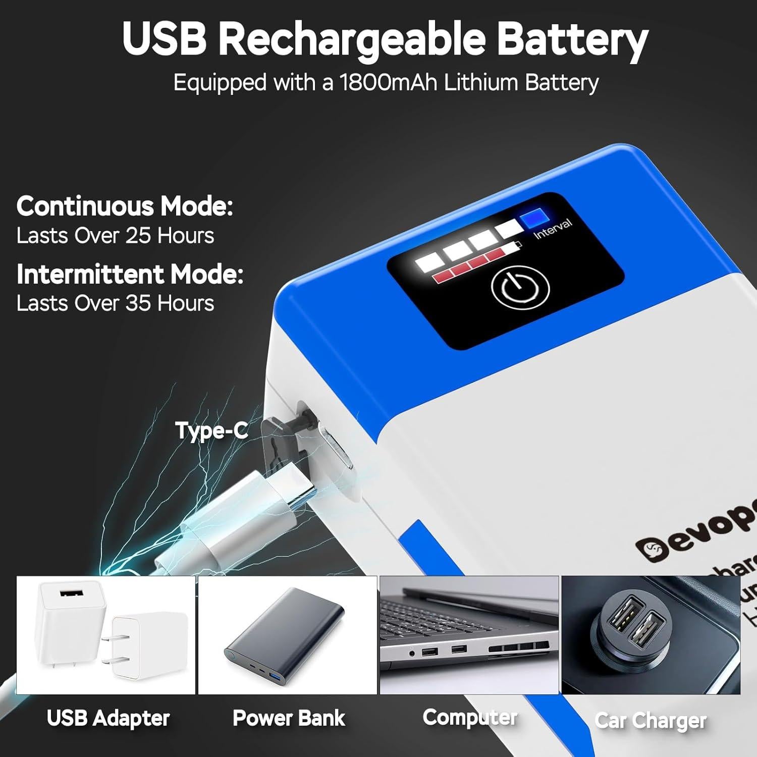 Bomba de aire recargable Devopet para acuario 60 Gal