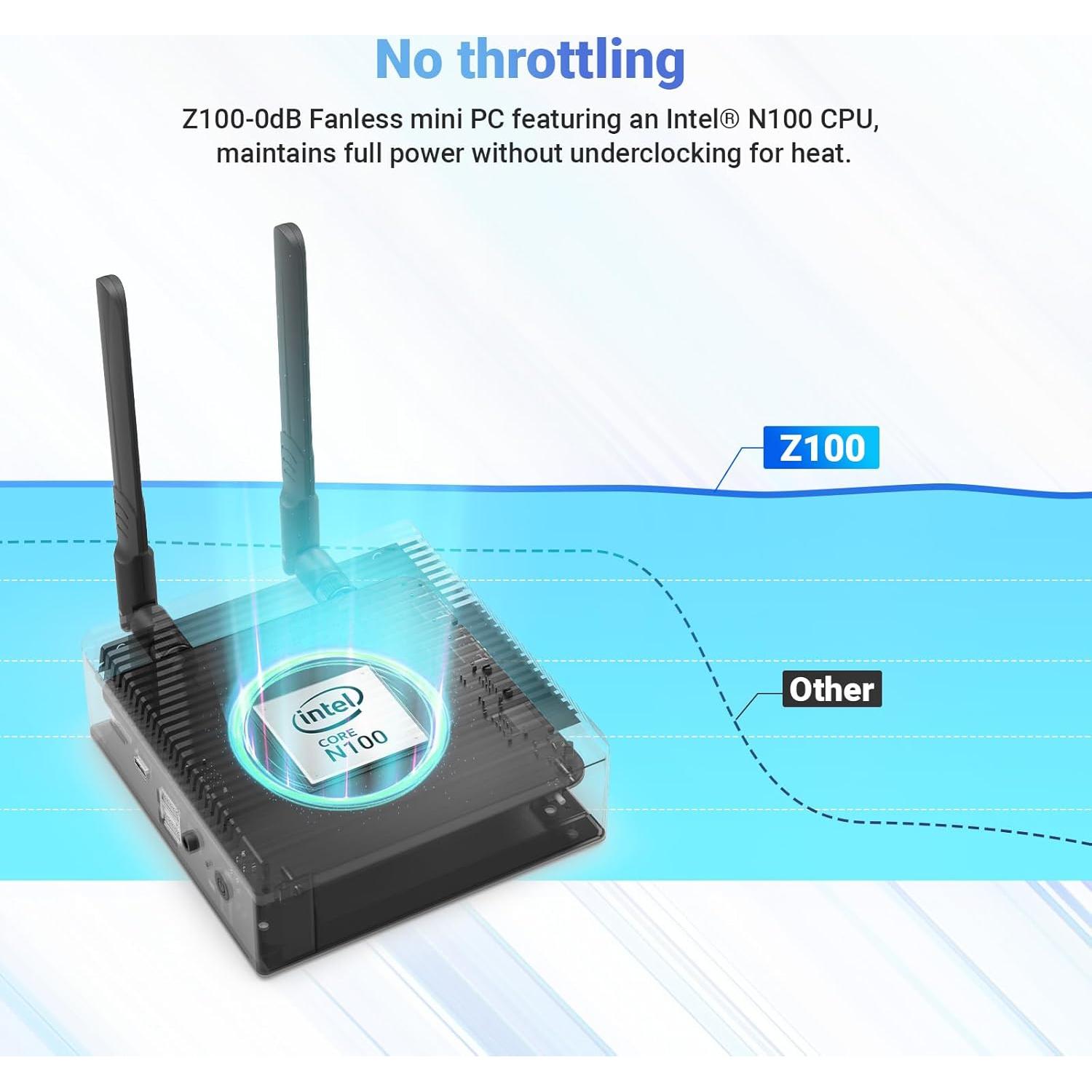 Mini PC MINIX NEO Z100-0dB 16GB/512GB 4K Sin Ventilador
