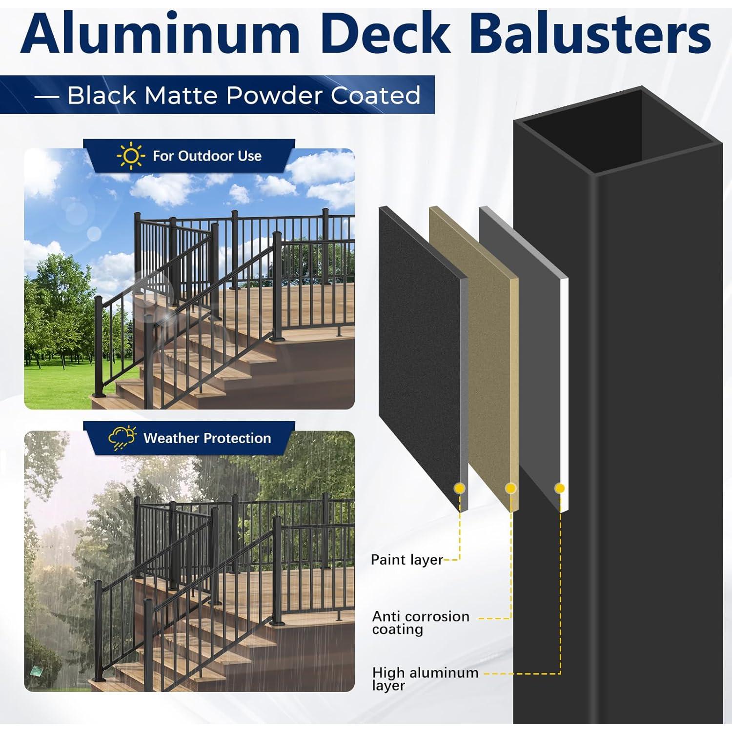 Poste de Barandilla de Aluminio Egadis 114.3cm Negro