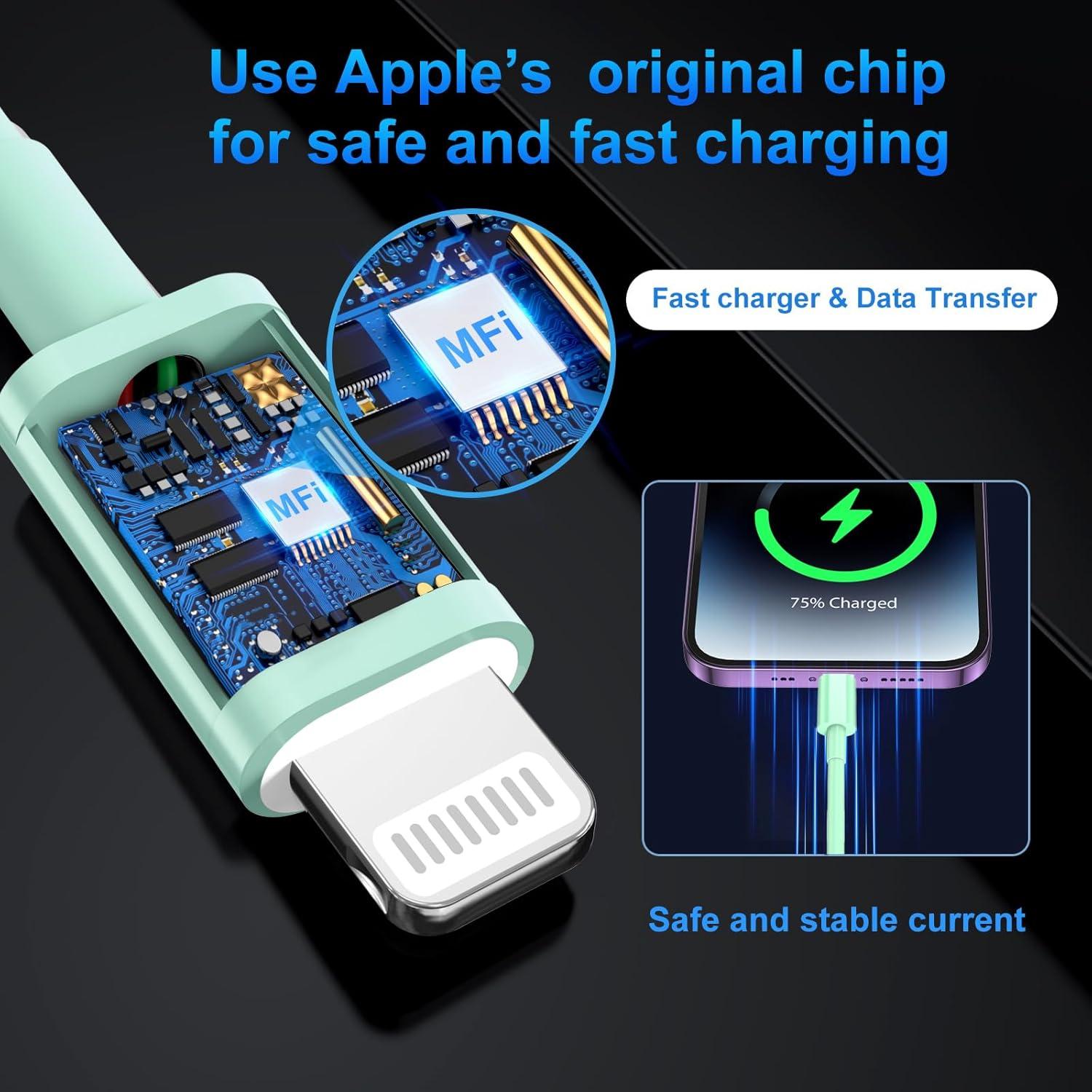 Cargador Rápido USB-C 20W Dayaoncy con Cable 6ft MFi Verde