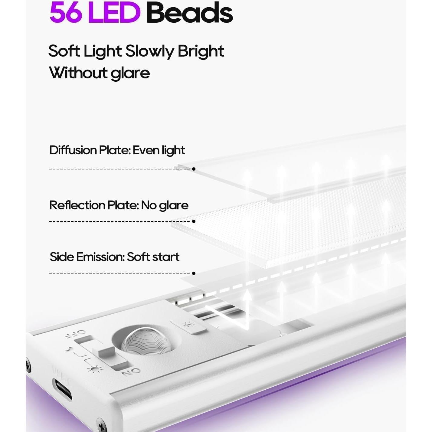 Luces Bajo Gabinete Auxoda 20.32cm con Sensor de Movimiento