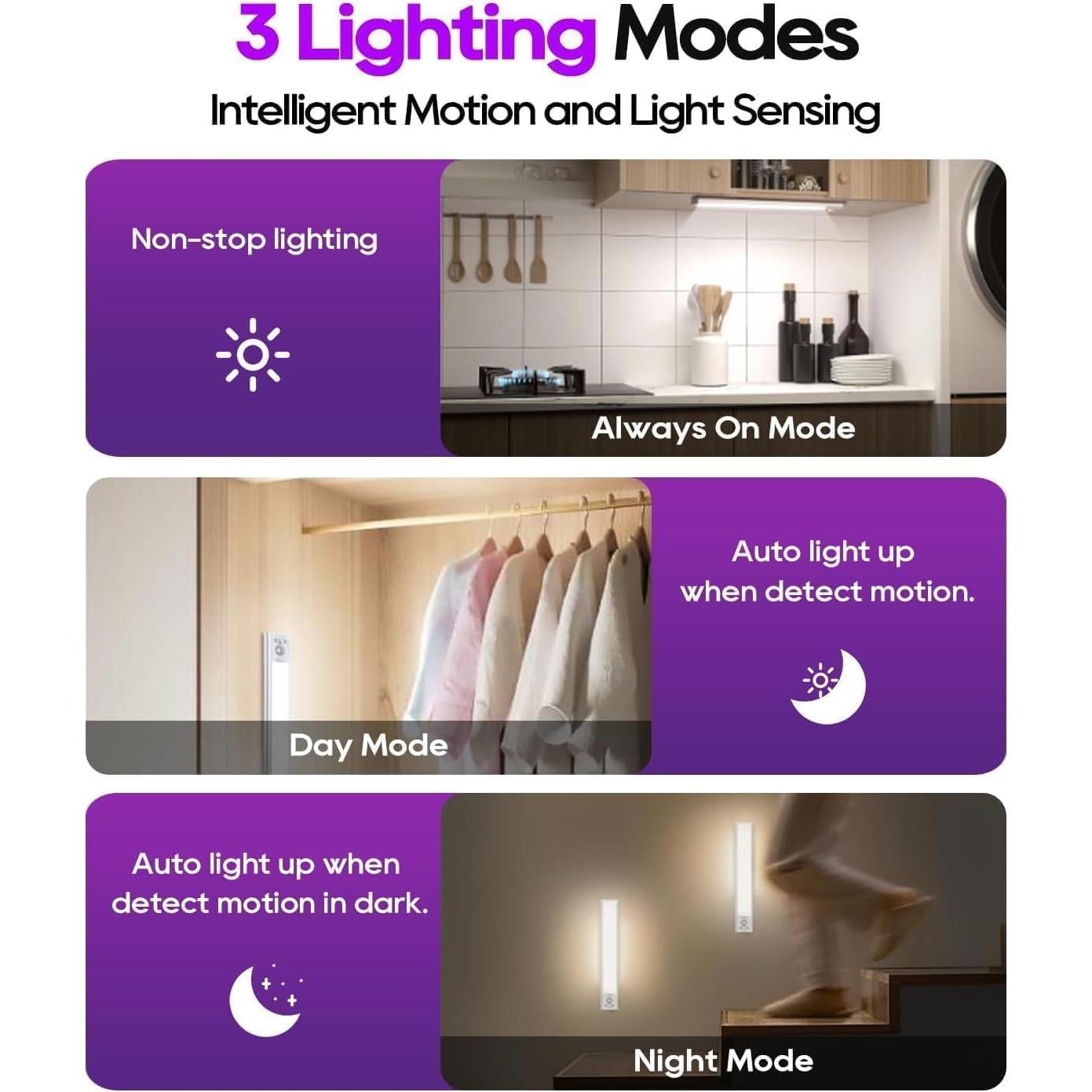 Luces Bajo Gabinete Auxoda 20.32cm con Sensor de Movimiento