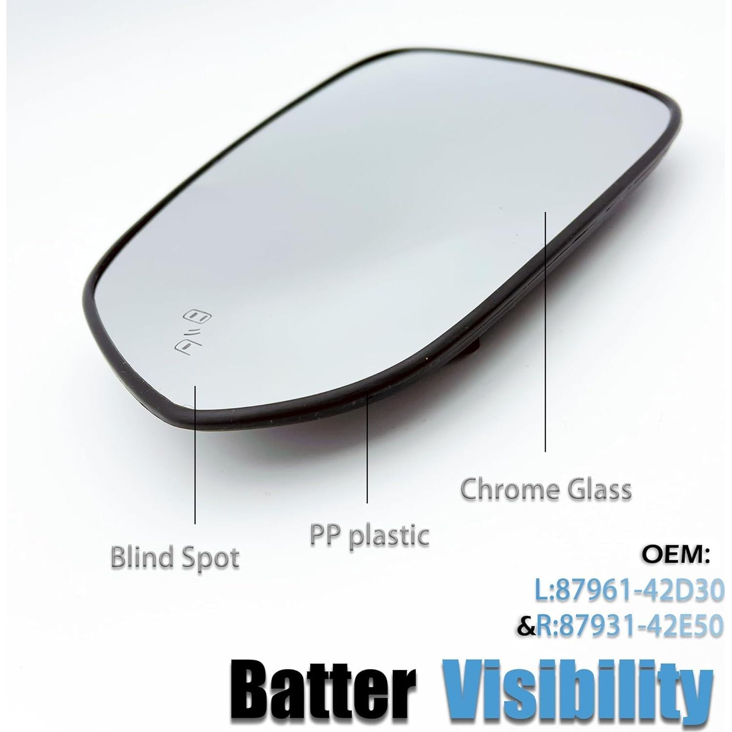 Vidrio Espejo Lateral Derecho Toyota RAV4 2013-2018 con Calefacción