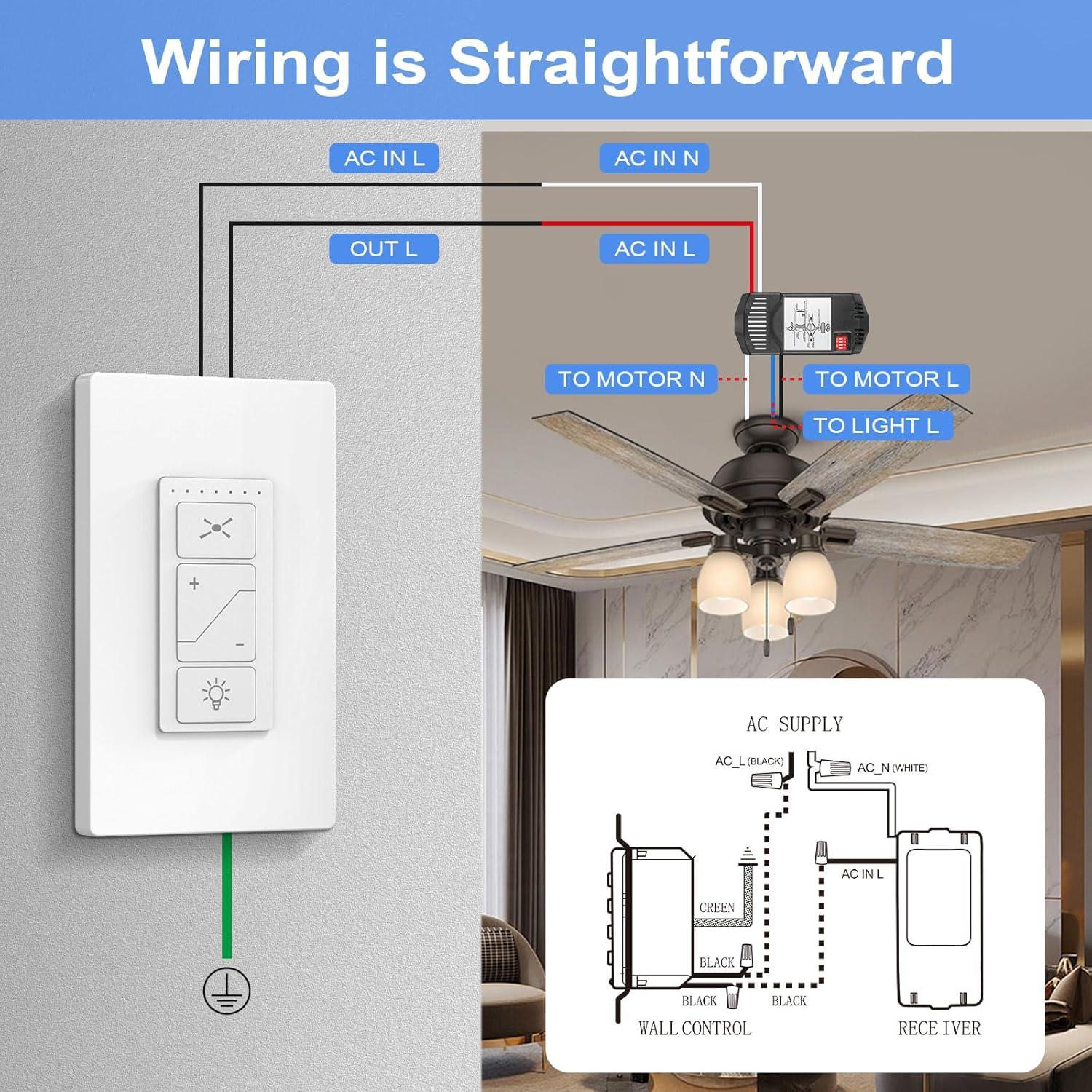 Kit Control Remoto Ventilador Techo Taoellen FB1057 3 Velocidades