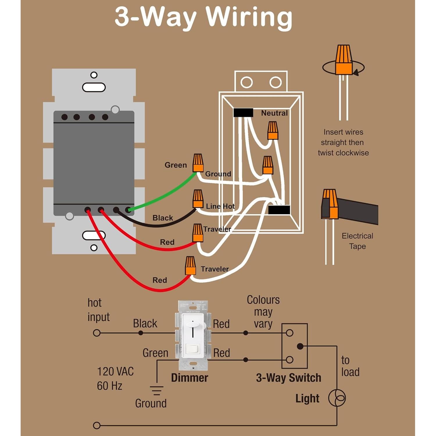 Regulador de Luz Deslizante Cloudy Bay 600W Blanco