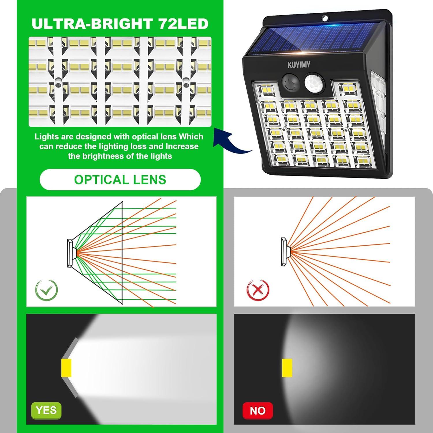 Luces Solares Exteriores KUYIMY con Sensor de Movimiento 72 LED