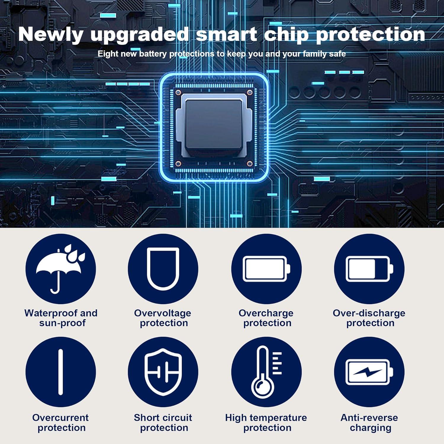 Luces Solares Exteriores KUYIMY con Sensor de Movimiento 72 LED