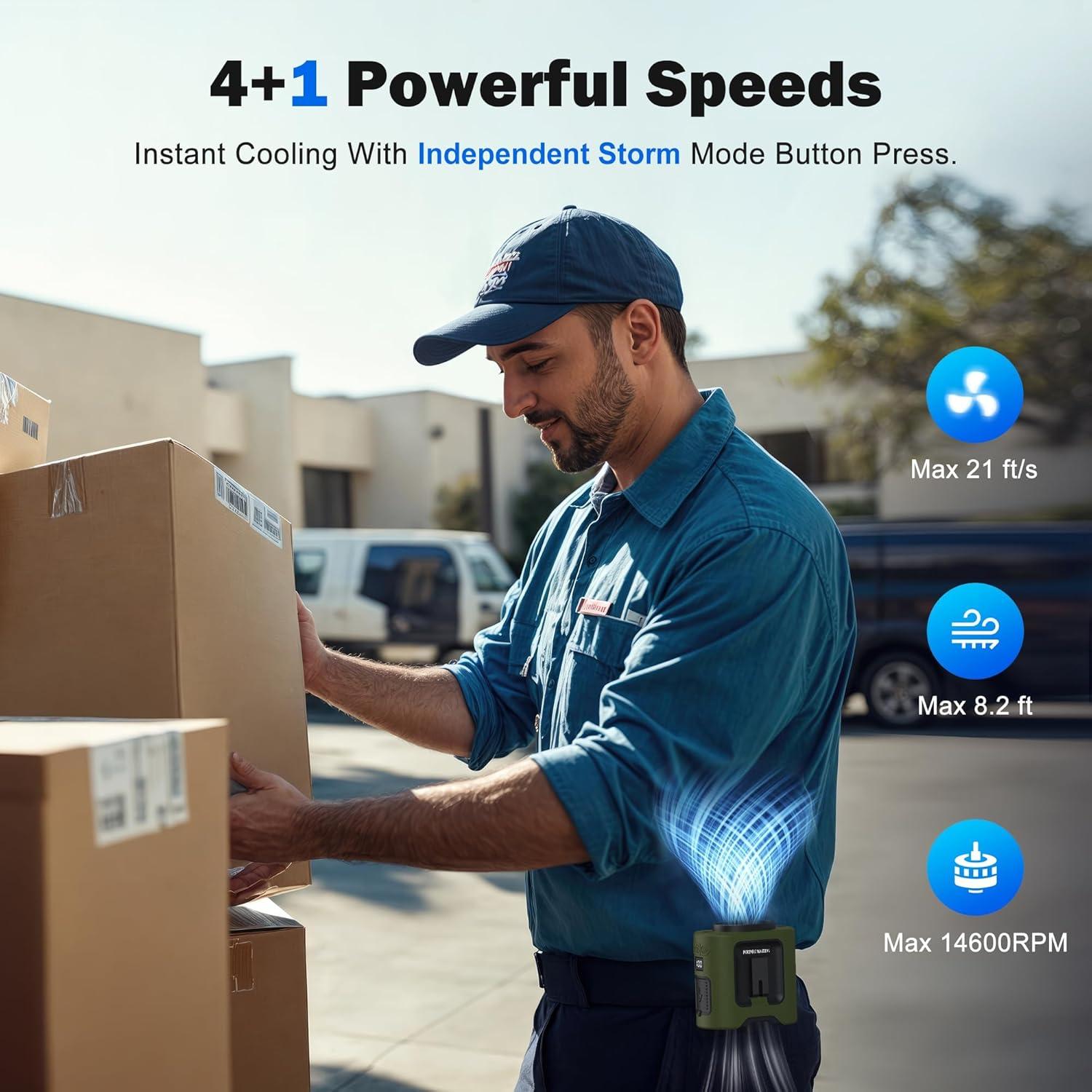 Ventilador Portátil de Cintura PANERGY K50 14500mAh Verde Militar