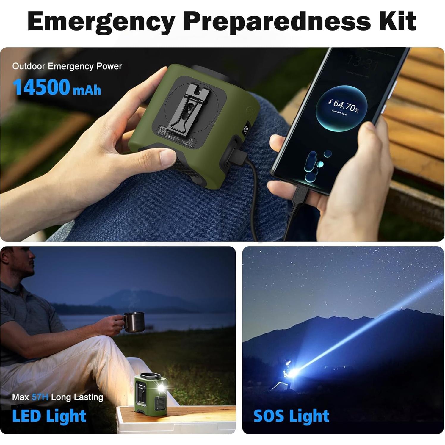 Ventilador Portátil de Cintura PANERGY K50 14500mAh Verde Militar