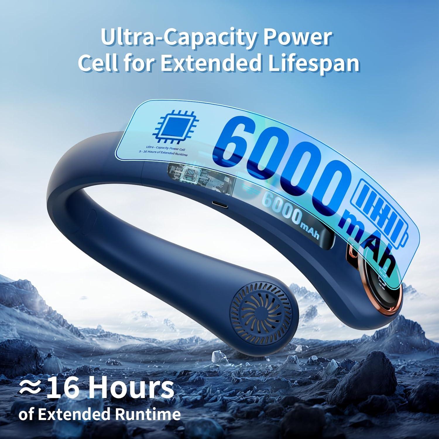 Ventilador de Cuello Portátil ZHZW S65 360° 3 Velocidades