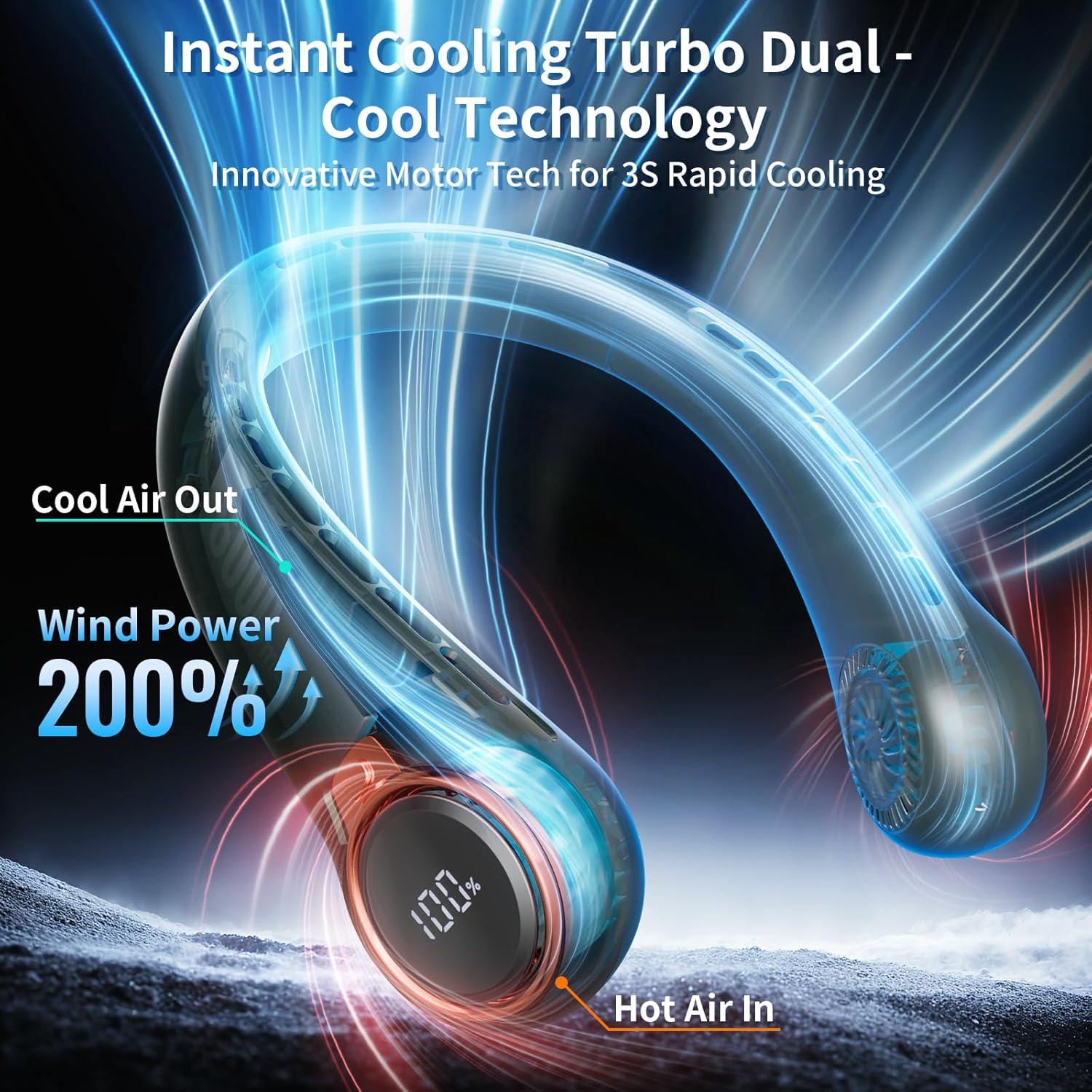 Ventilador de Cuello Portátil ZHZW nf01 6000mAh 3 Velocidades