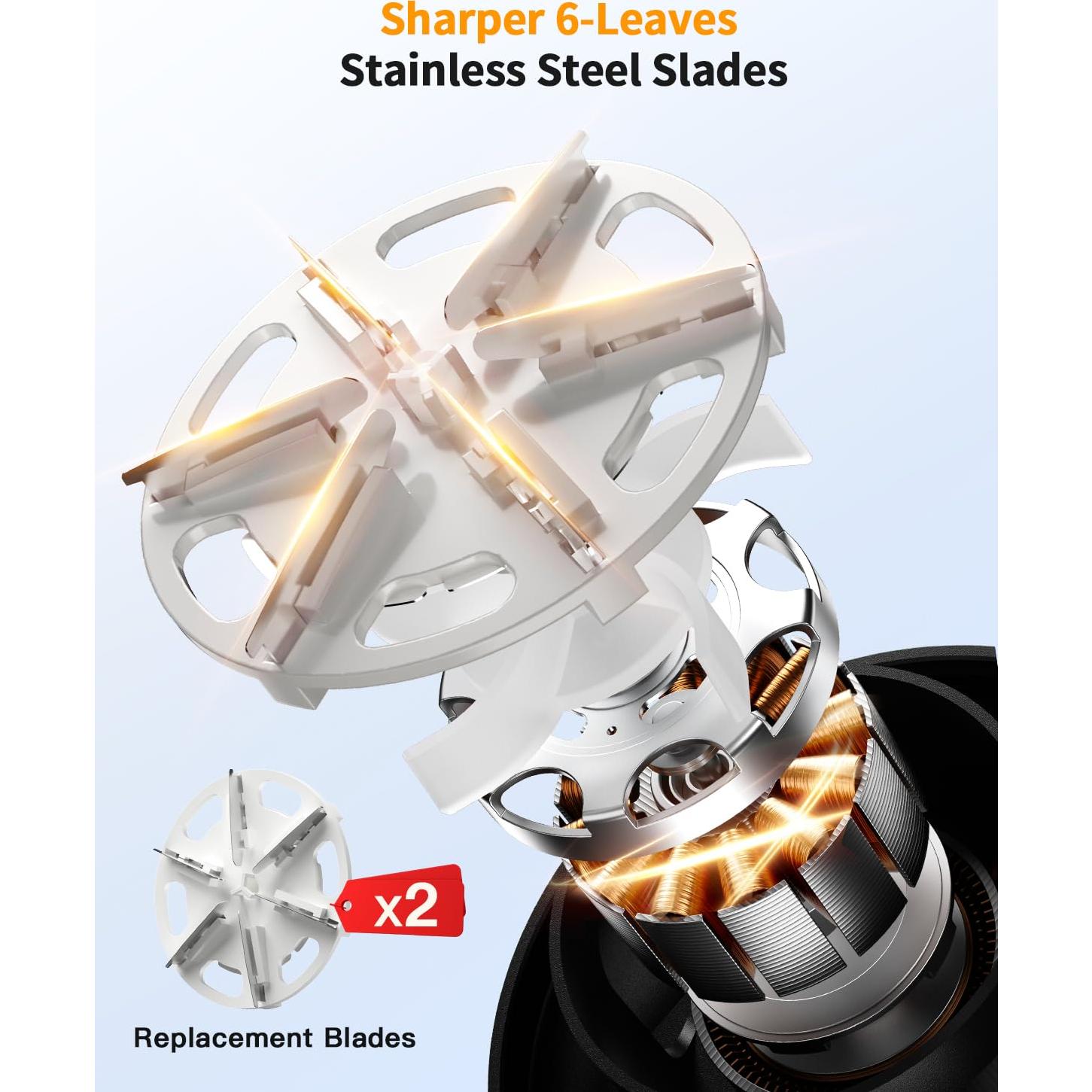 Raspador de Pelusa Antime YM05 Recargable con Pantalla LED