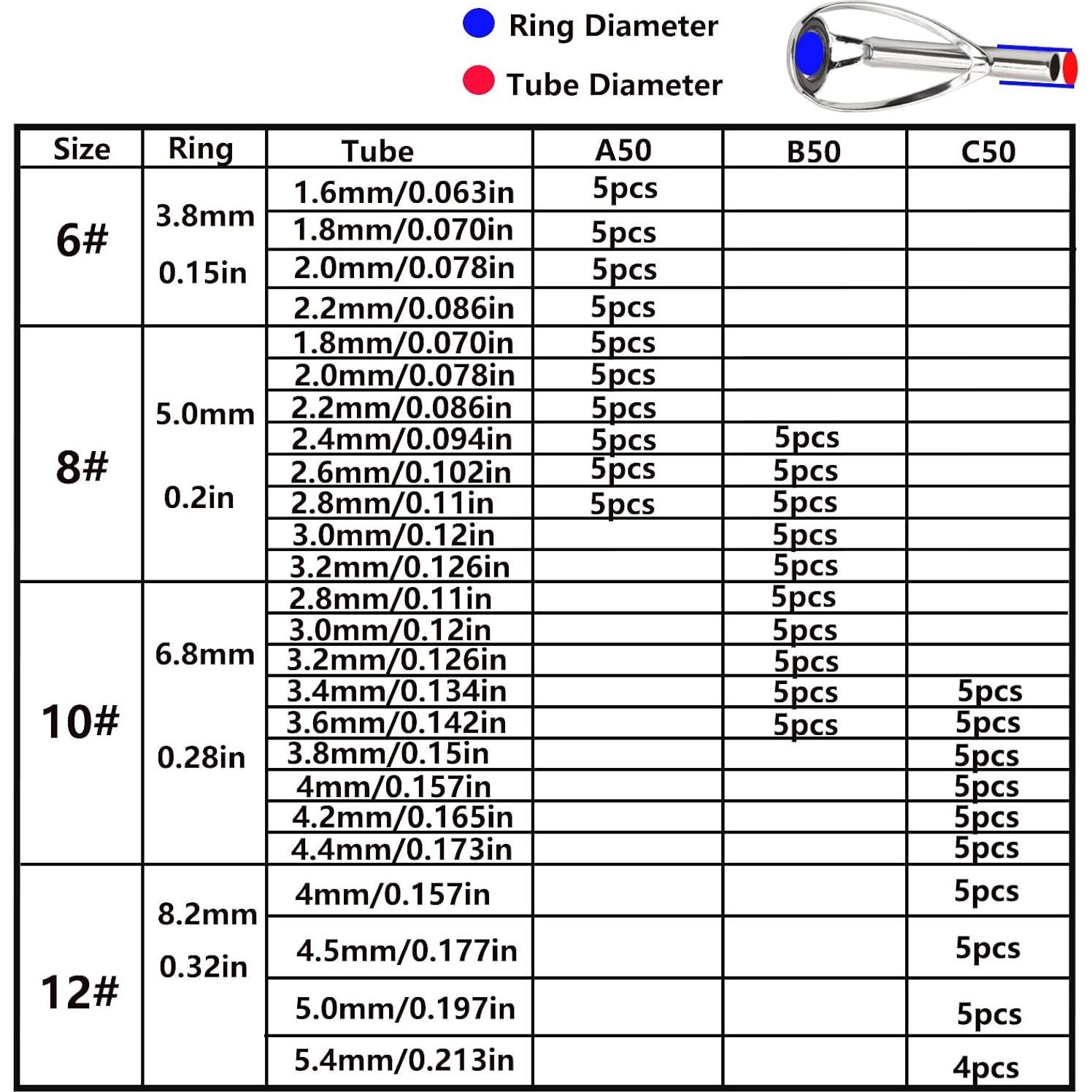 Kits de Reparación de Puntas de Acero Inoxidable 50PCS Linguang