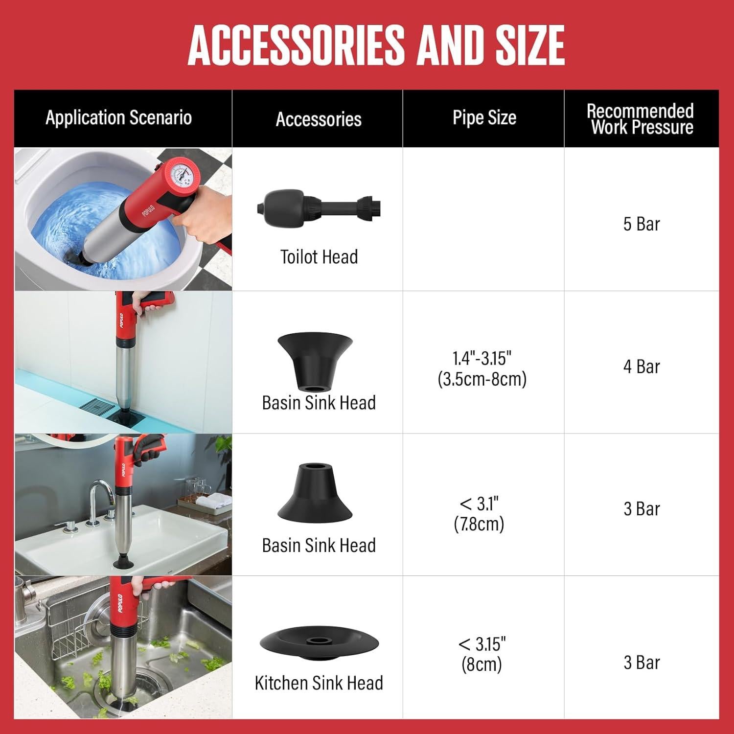 Desatascador Eléctrico POPULO de Alta Presión para Inodoro