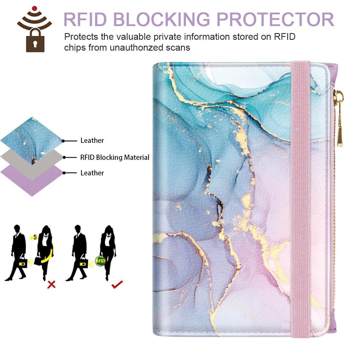 Funda de Pasaporte Simikol con Cremallera y Bloqueo RFID