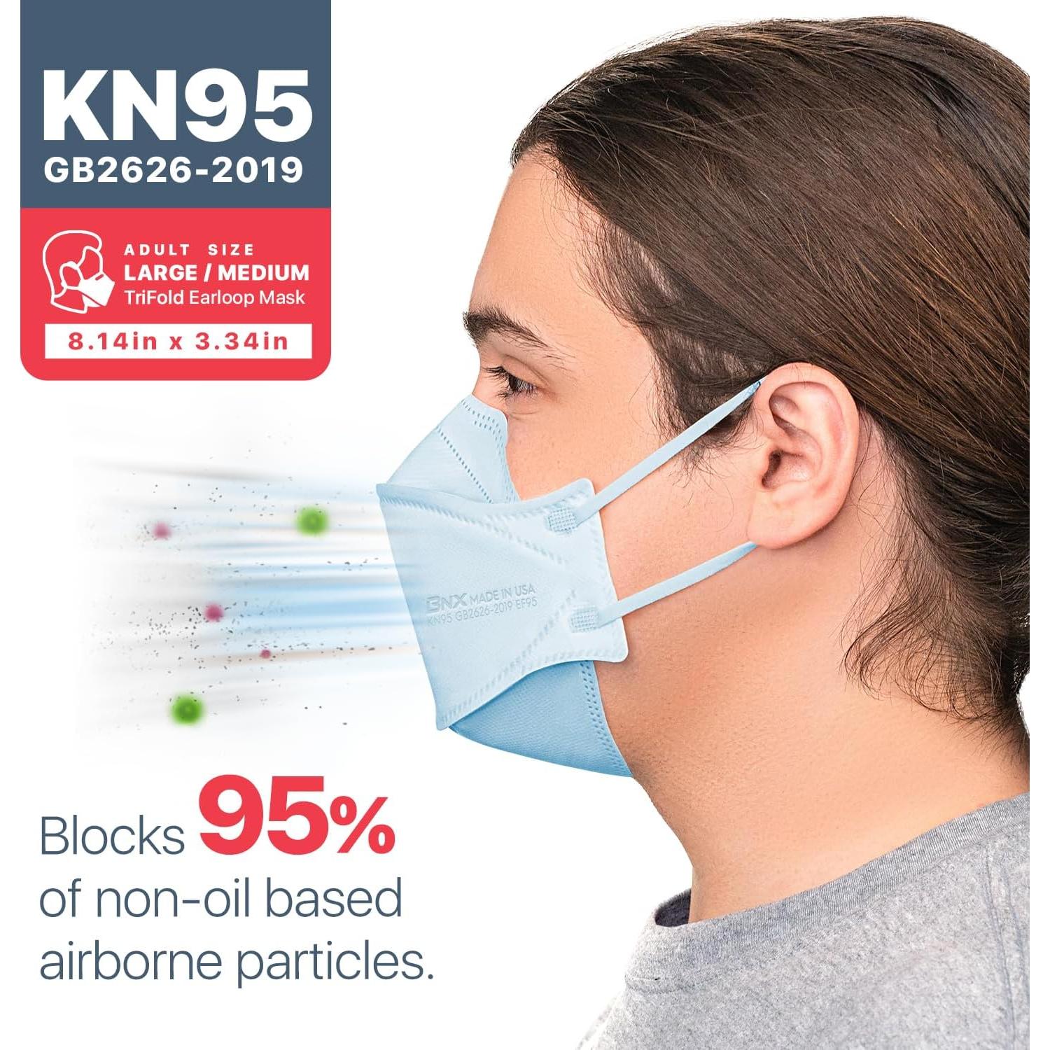 Paquete de 20 Mascarillas KN95 BNX Plegables Hechas en EE. UU.