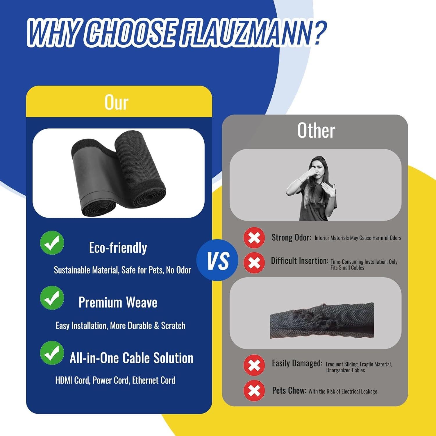 Protector de Cables Flauzmann 2.01m a Prueba de Mascotas Negro