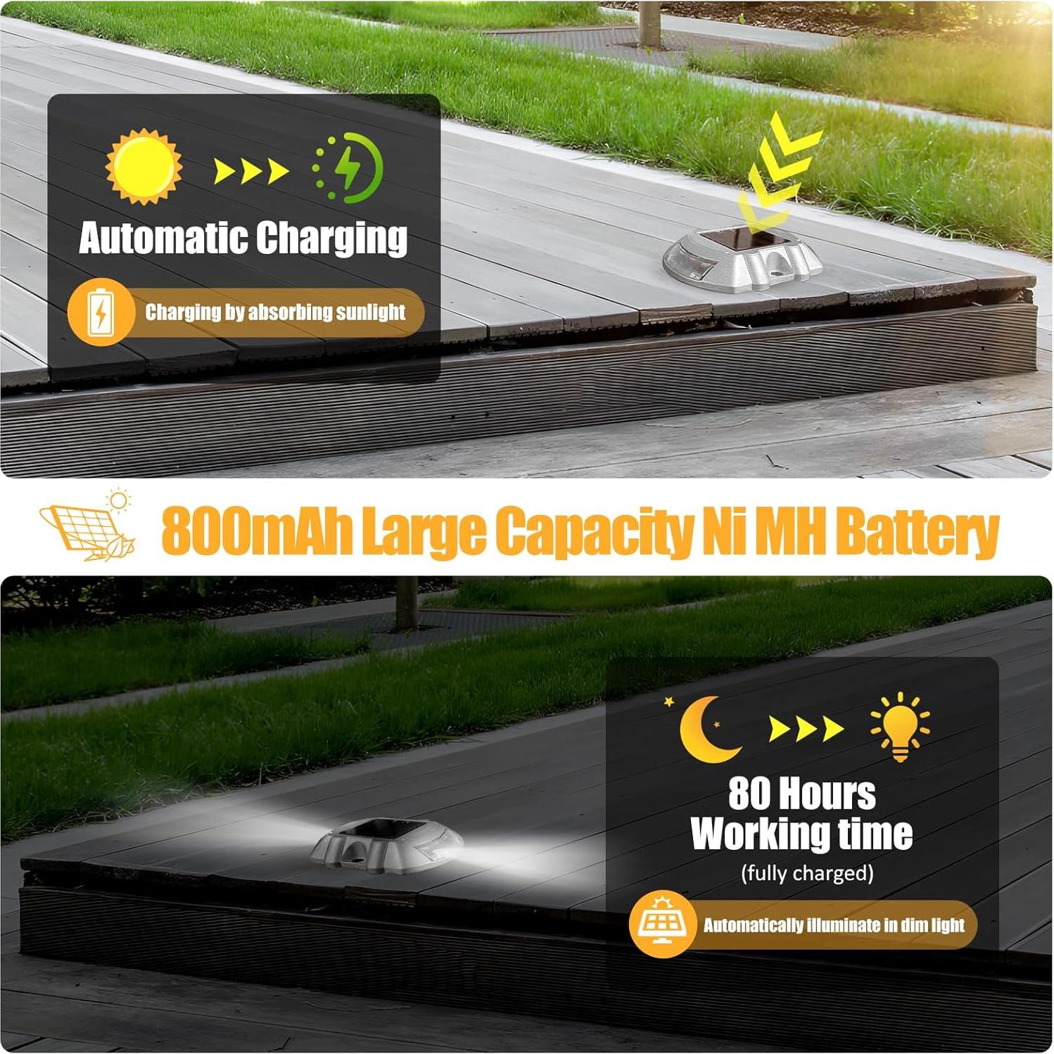 Luces de Camino Solar CREMANT 4-Pack LED IP68 Blanco