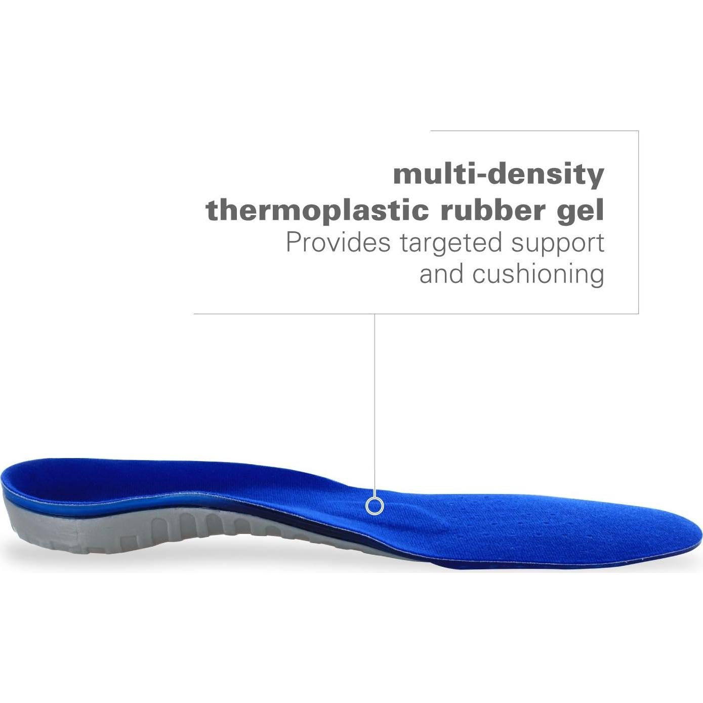 Plantillas de Gel Spenco Total Support Unisex 24.1x8cm