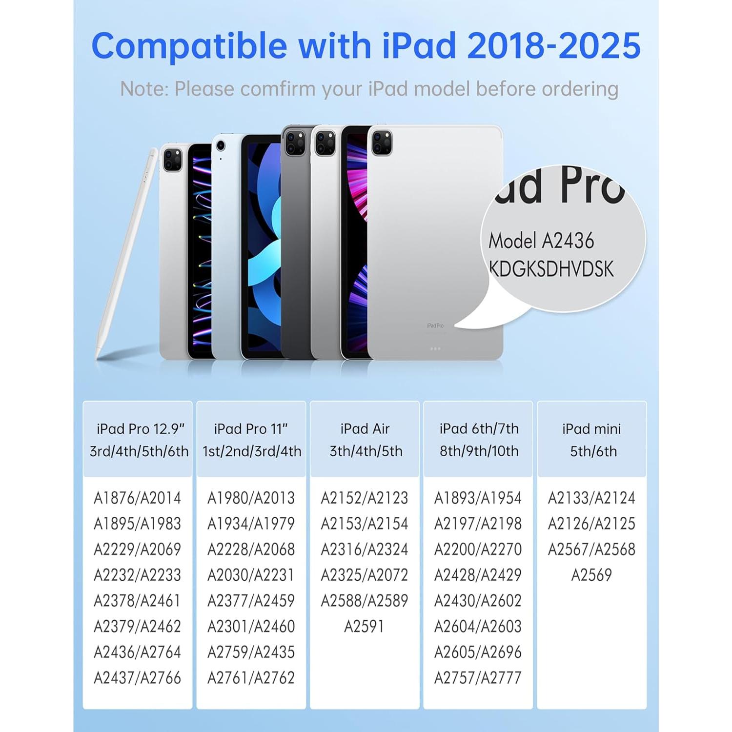 Lápiz Stylus Uogic para iPad - Carga Rápida, Rechazo de Palma