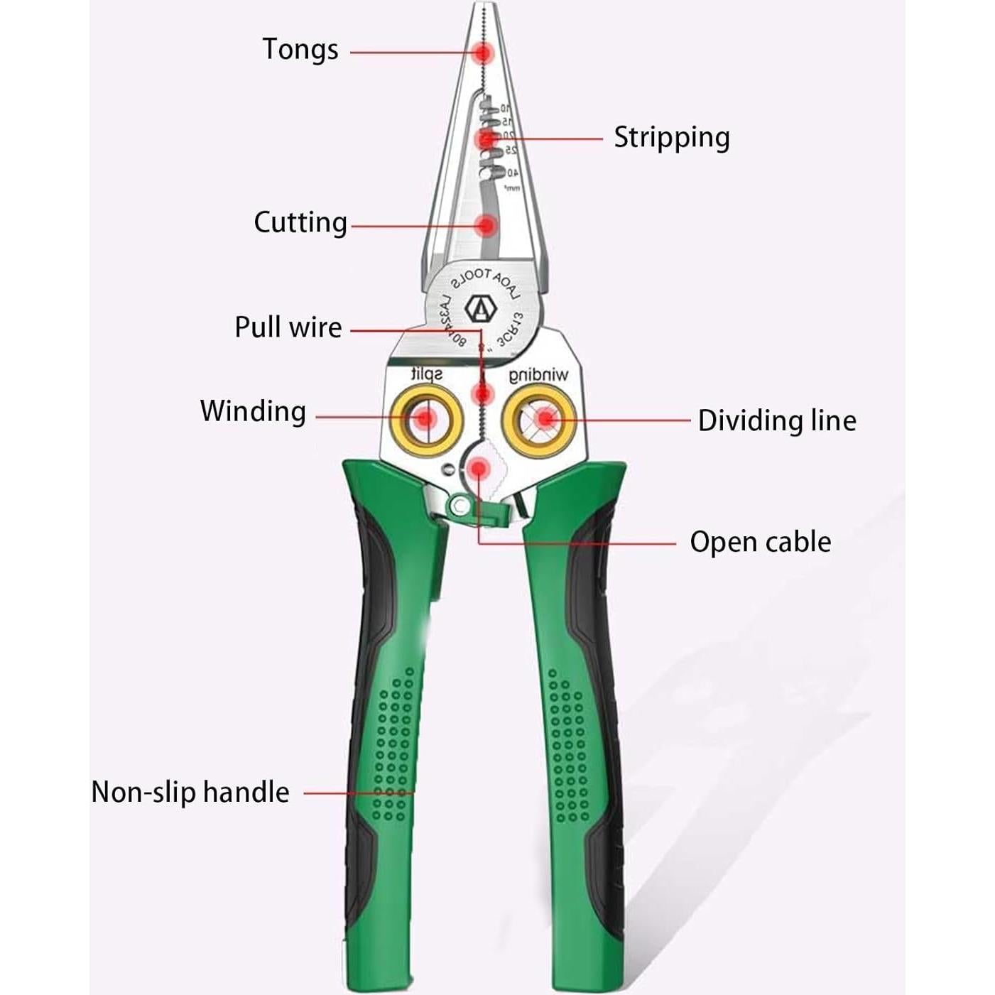 Destripador de Cables 7-en-1 Boxonly Verde, Alicates Multifuncionales