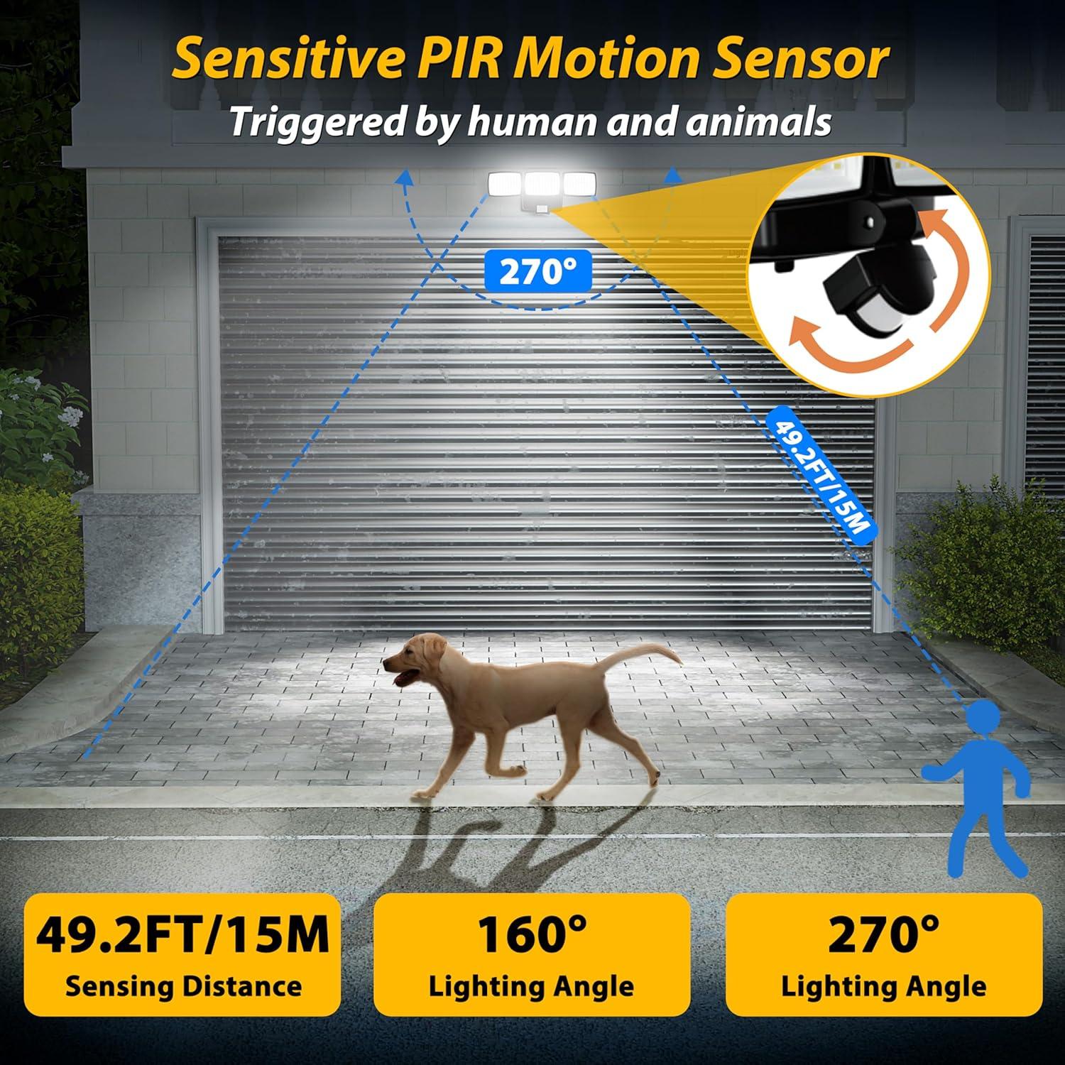 Luz de Sensor de Movimiento AIXPI 1500LM IP65 Batería para Exterior