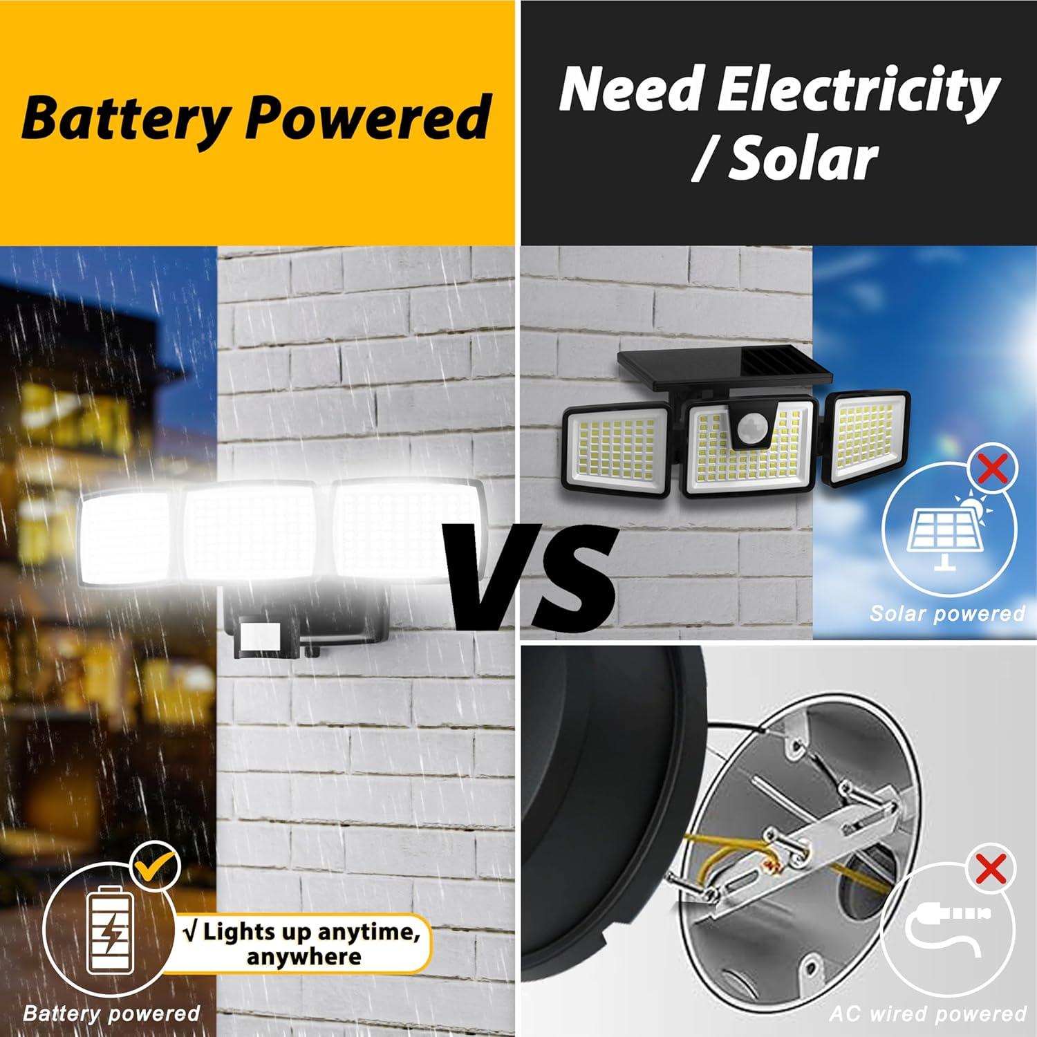 Luz de Sensor de Movimiento AIXPI 1500LM IP65 Batería para Exterior