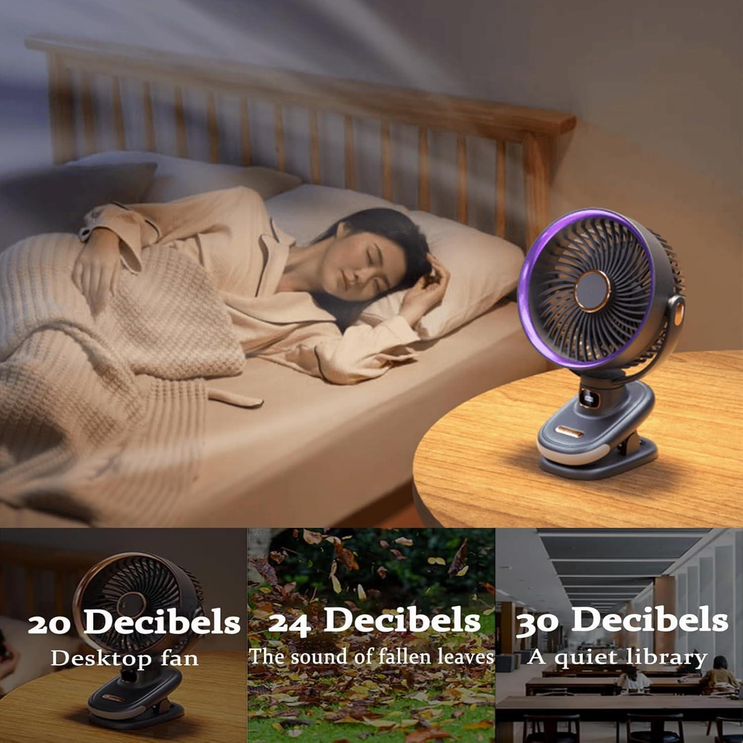 Ventilador Portátil Clip SAYTAY 5V 2400mAh Oscilante Beige