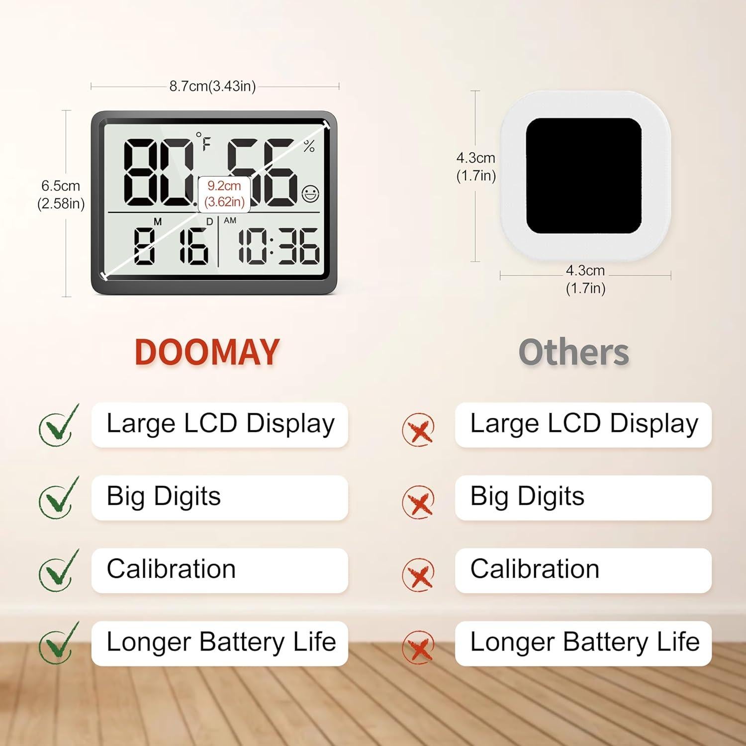 Termómetro de habitación DOOMAY - Monitor de temperatura y humedad LCD