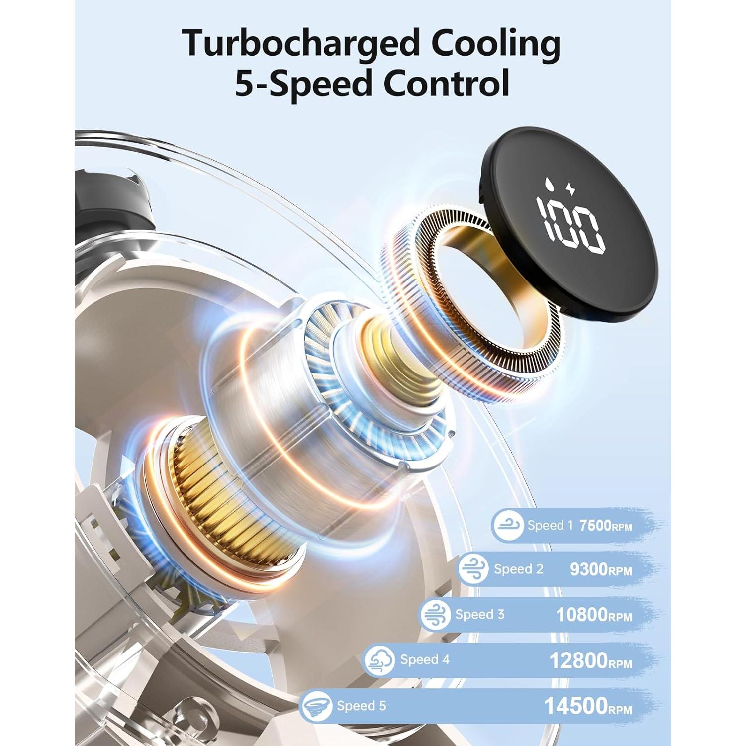 Ventilador Portátil TriPole KW60 con Nebulización y Batería 4000mAh