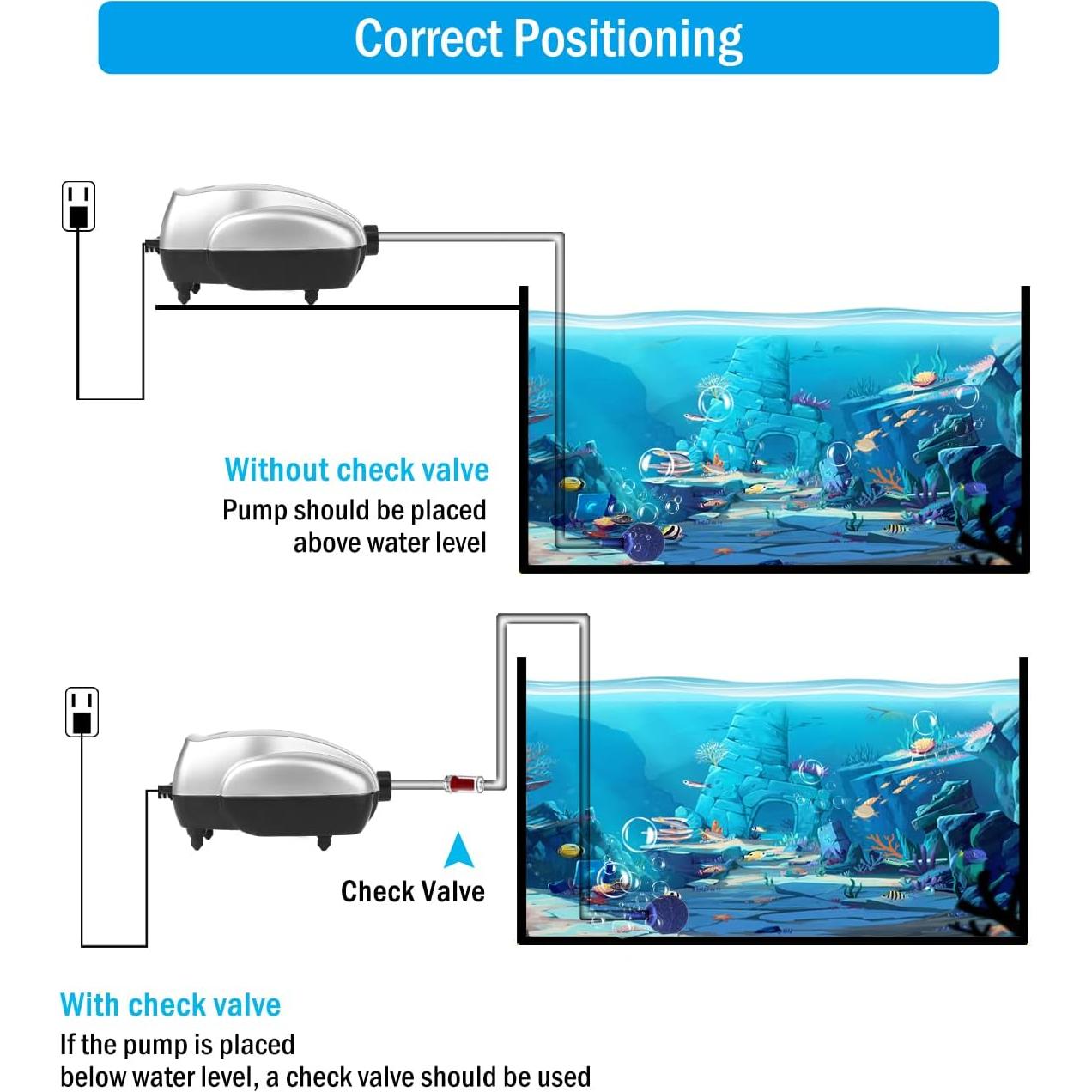 Bomba de Aire AquaMiracle AP2100 para Acuarios 3.79-75.71L