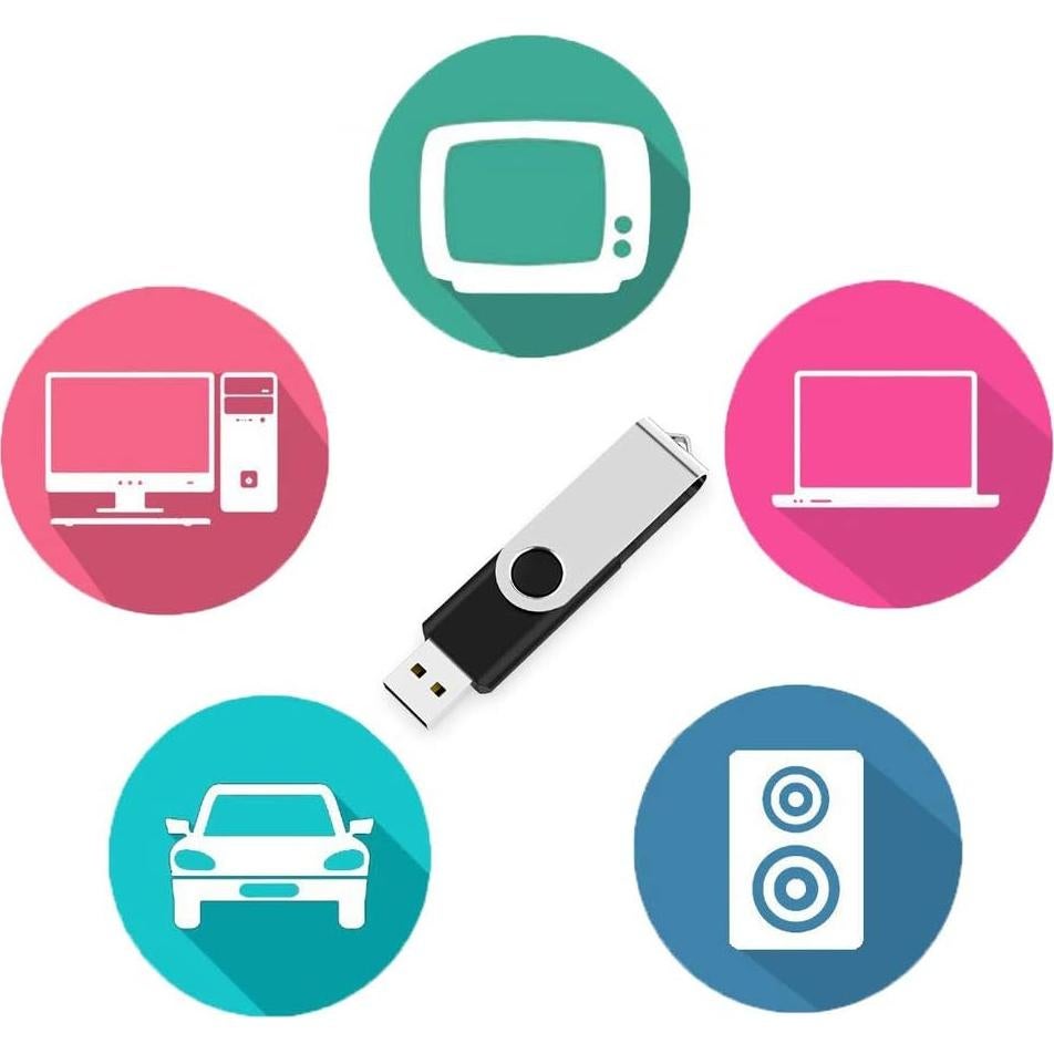 Paquete de 5 memorias USB 4GB Maspen USB 2.0 - 5 colores