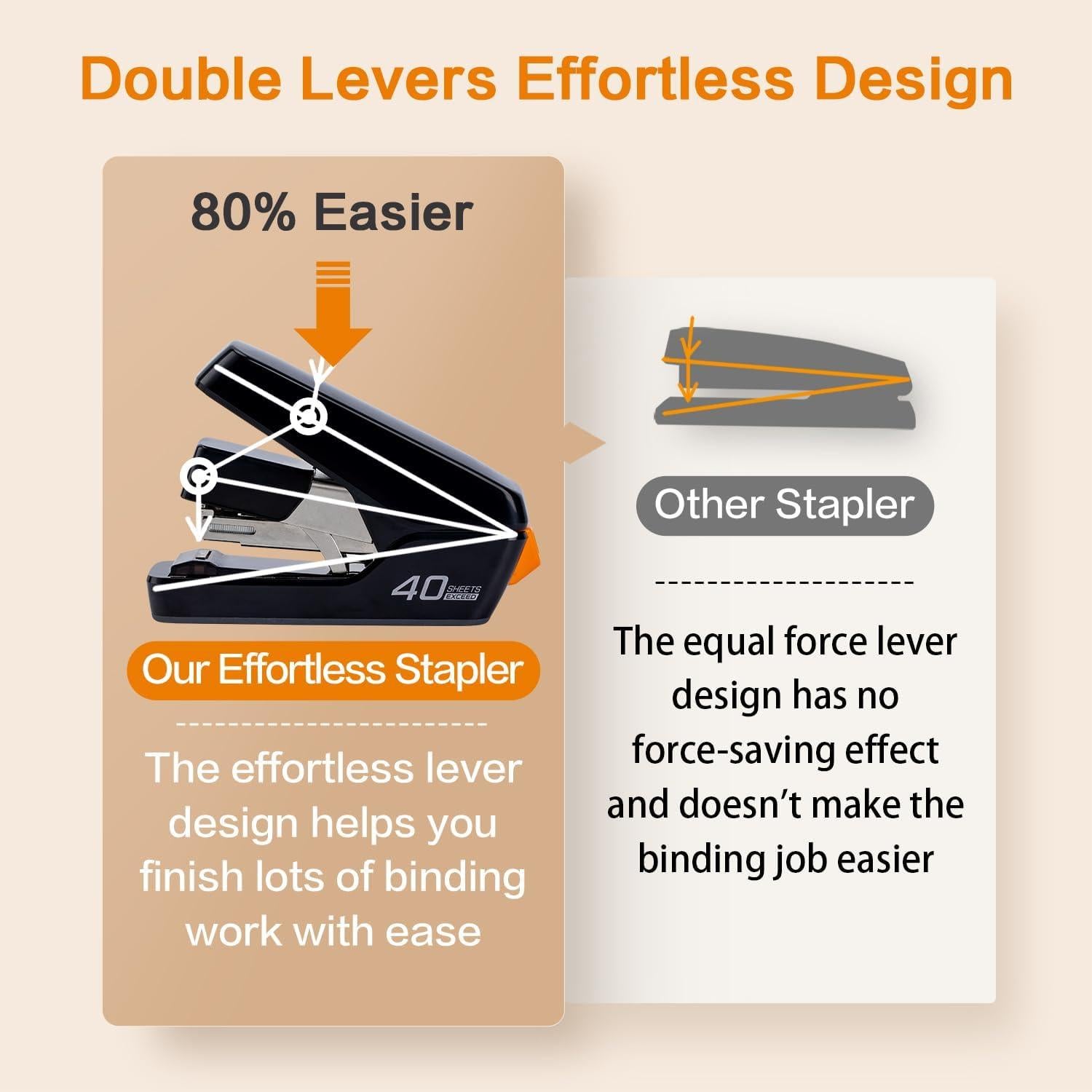 Grapadora Deli AZ0370S-BK, 40 Hojas, Sin Esfuerzo, Negra