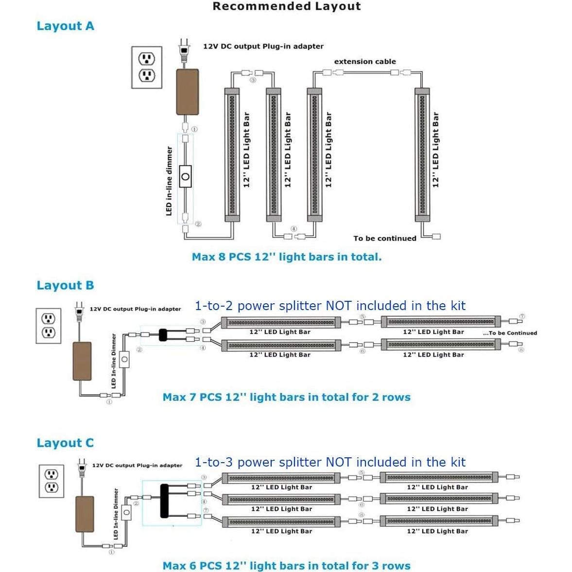 Kit de Iluminación LED Bajo Gabinete 6 Piezas 31W 2000 Lúmenes