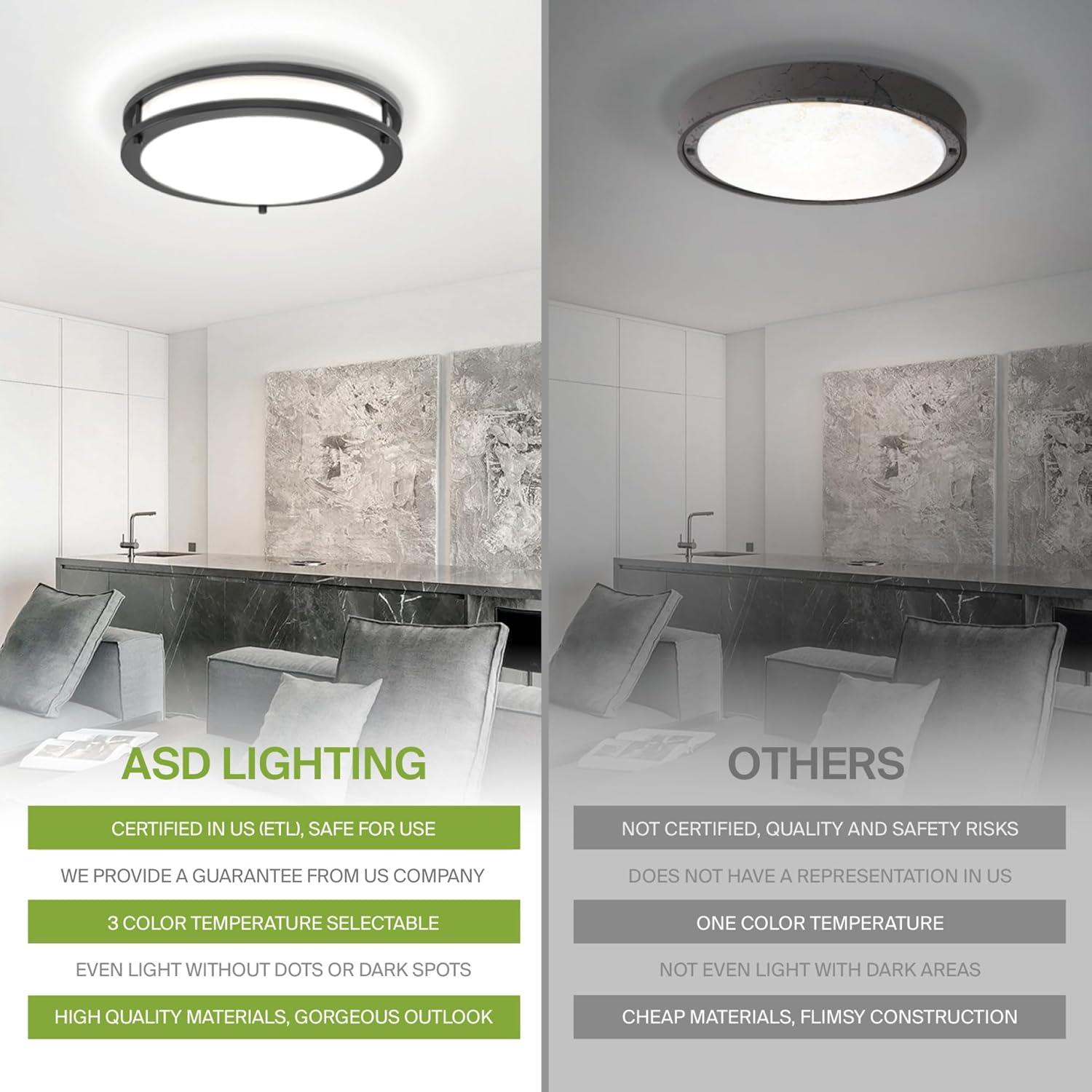 ASD LED 10 Inch Round Flush Mount Light Fixture | 16W 1050LM 3000K-5000K 120V | 3CCT, Dimmable, Energy Star, ETL Listed | Close to Ceiling Double Ring Lamp, Low Profile Lighting | Black