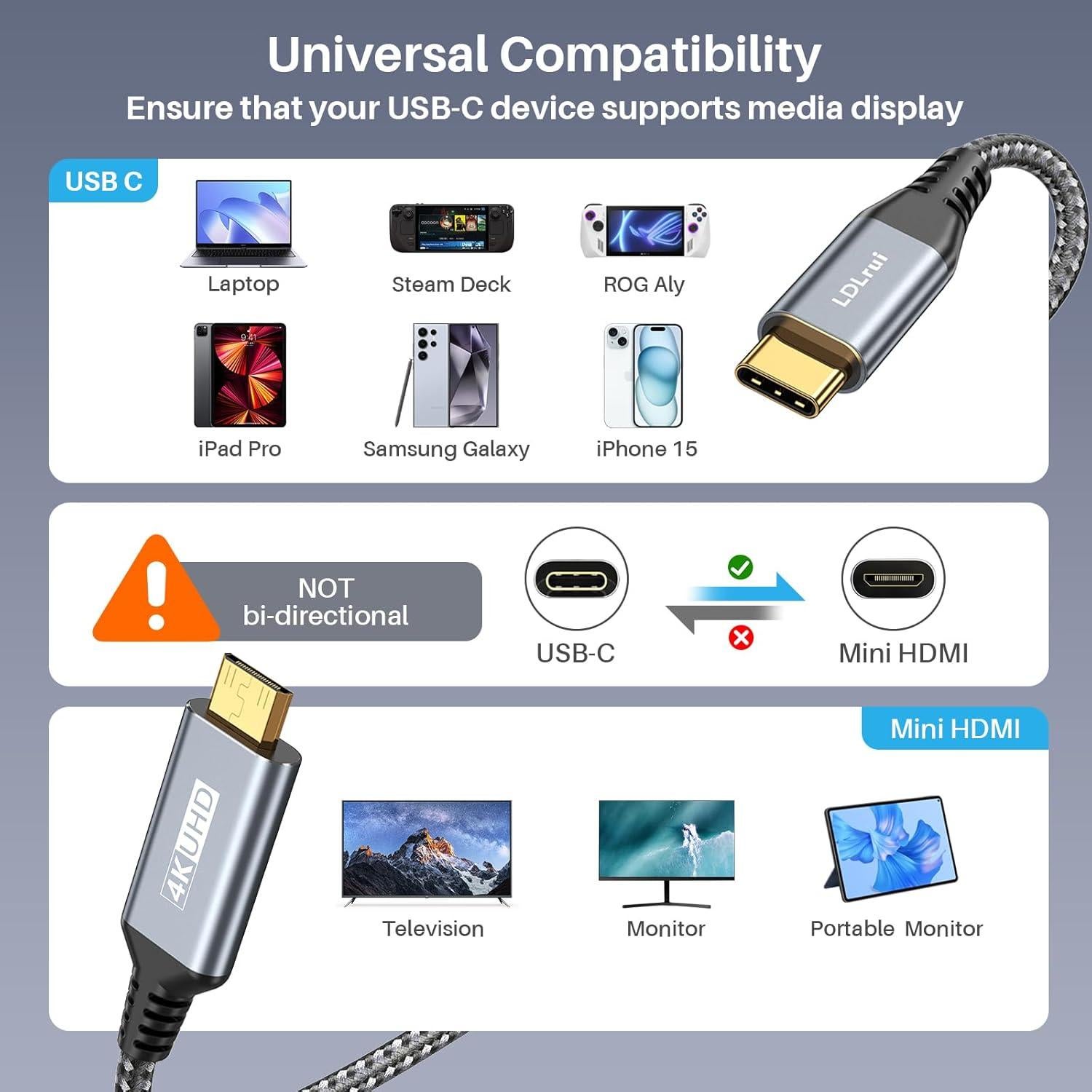 Cable USB C a Mini HDMI LDLrui 1.0M 4K 60Hz Unidireccional