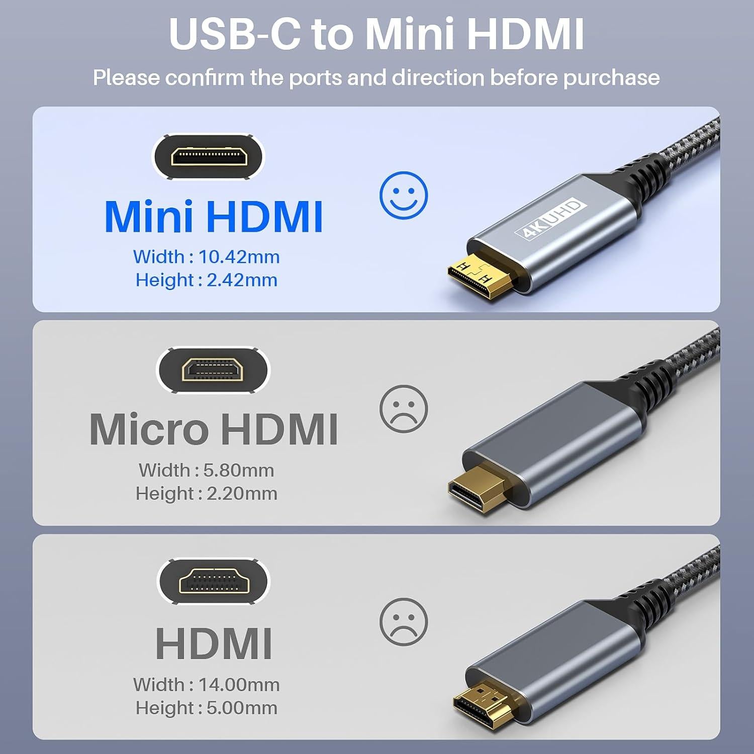 Cable USB C a Mini HDMI LDLrui 1.0M 4K 60Hz Unidireccional
