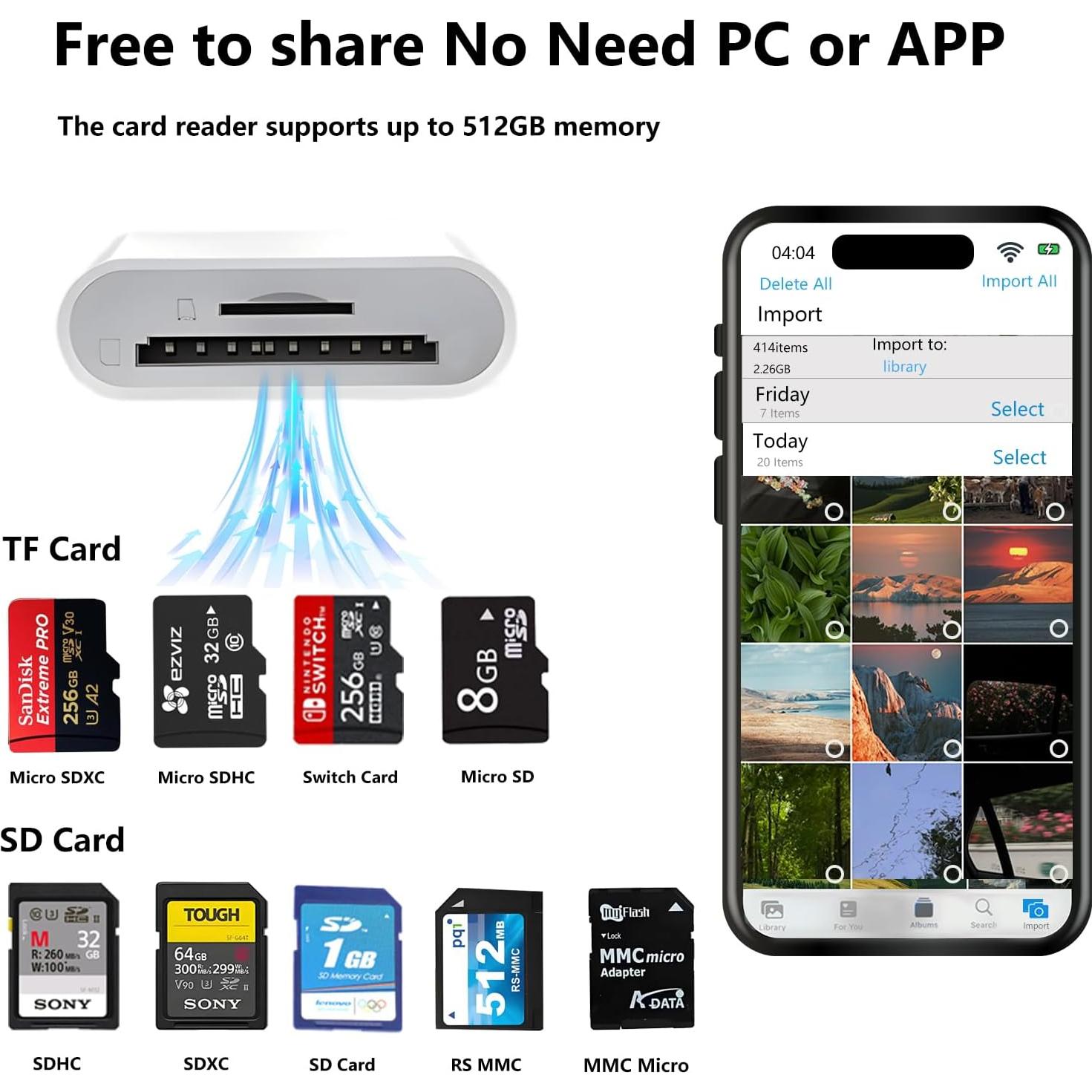 Lector de Tarjetas SD USB C MTIQHS Doble Ranura para iPhone 15/16