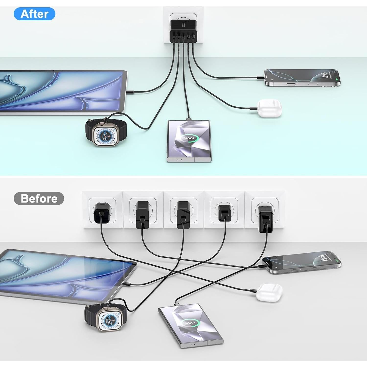 Cargador de Pared USB C 5 Puertos 50W Besgoods Carga Rápida