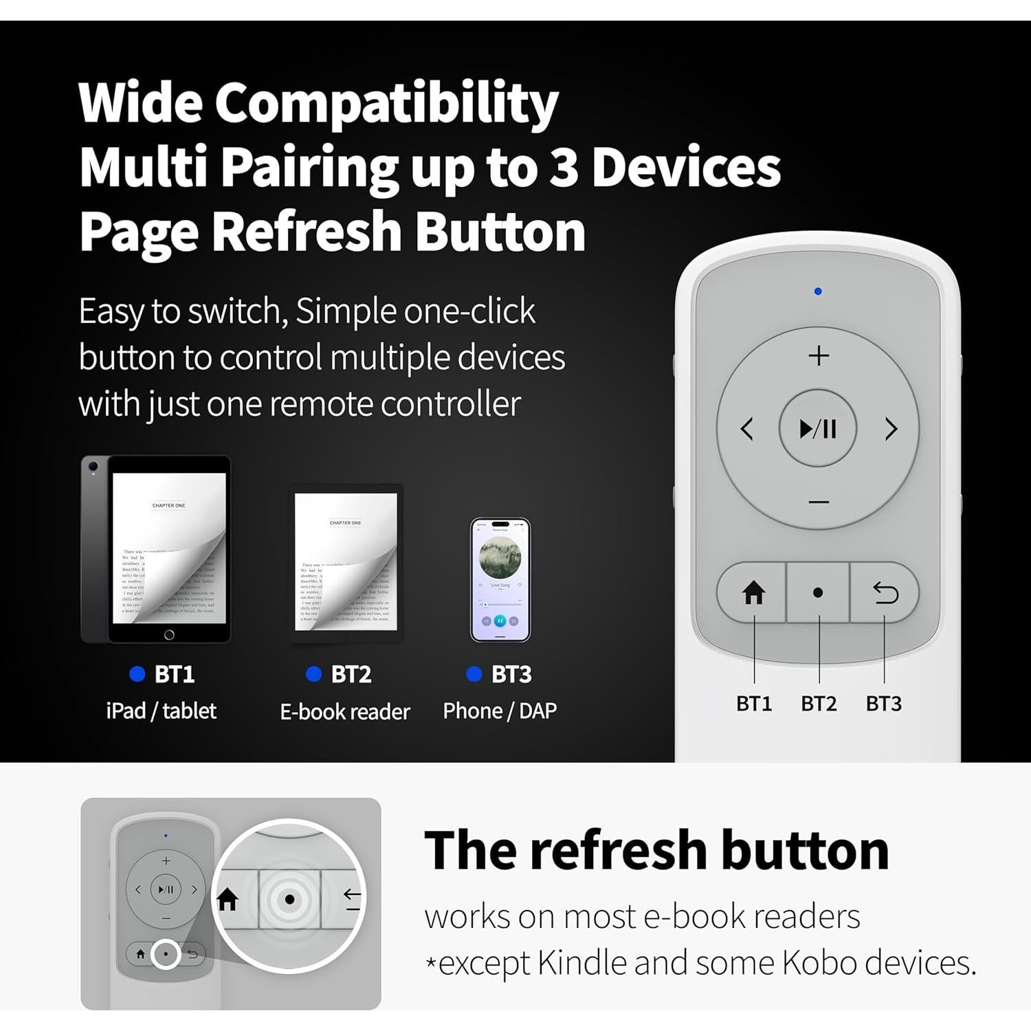 Control Remoto Bluetooth MITER BTR02 para e-Reader y TikTok